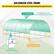 GALVANIZED STEEL FRAME
Do not worry about the strong wind destroying the greenhouse
3 Top Beams
Preventing rain and snow buildup on the dome
0.8"/ 19 mm H
0.02"/ 0.5 mm
Diagonal Poles
Thickened Rust-proof Poles