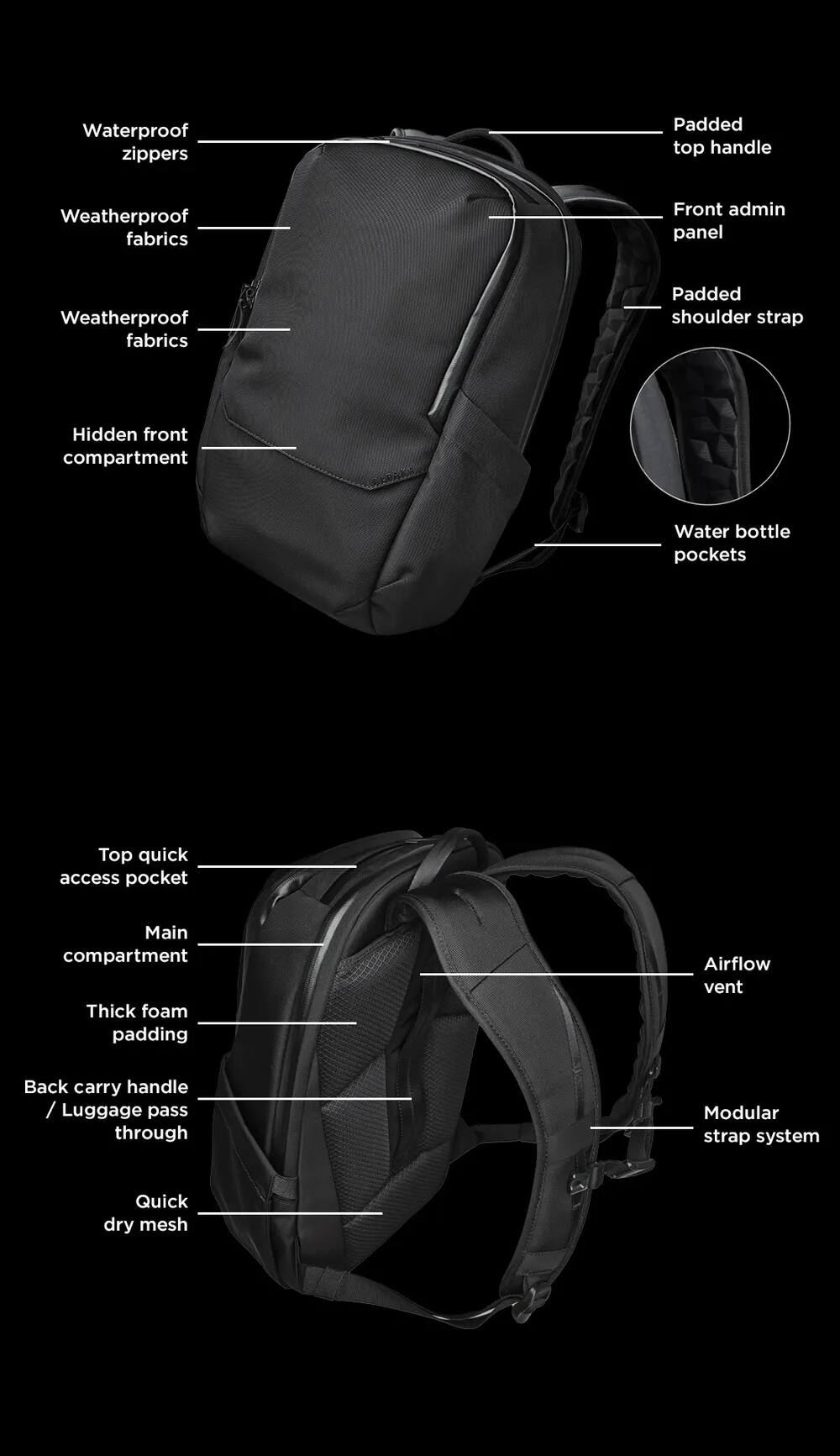 Waterproof zippers  
Padded top handle  
Weatherproof fabrics  
Front admin panel  
Weatherproof fabrics  
Padded shoulder strap  
Hidden front compartment  
Water bottle pockets  
Top quick access pocket  
Main compartment  
Thick foam padding  
Airflow vent  
Back carry handle / Luggage pass through  
Modular strap system  
Quick dry mesh