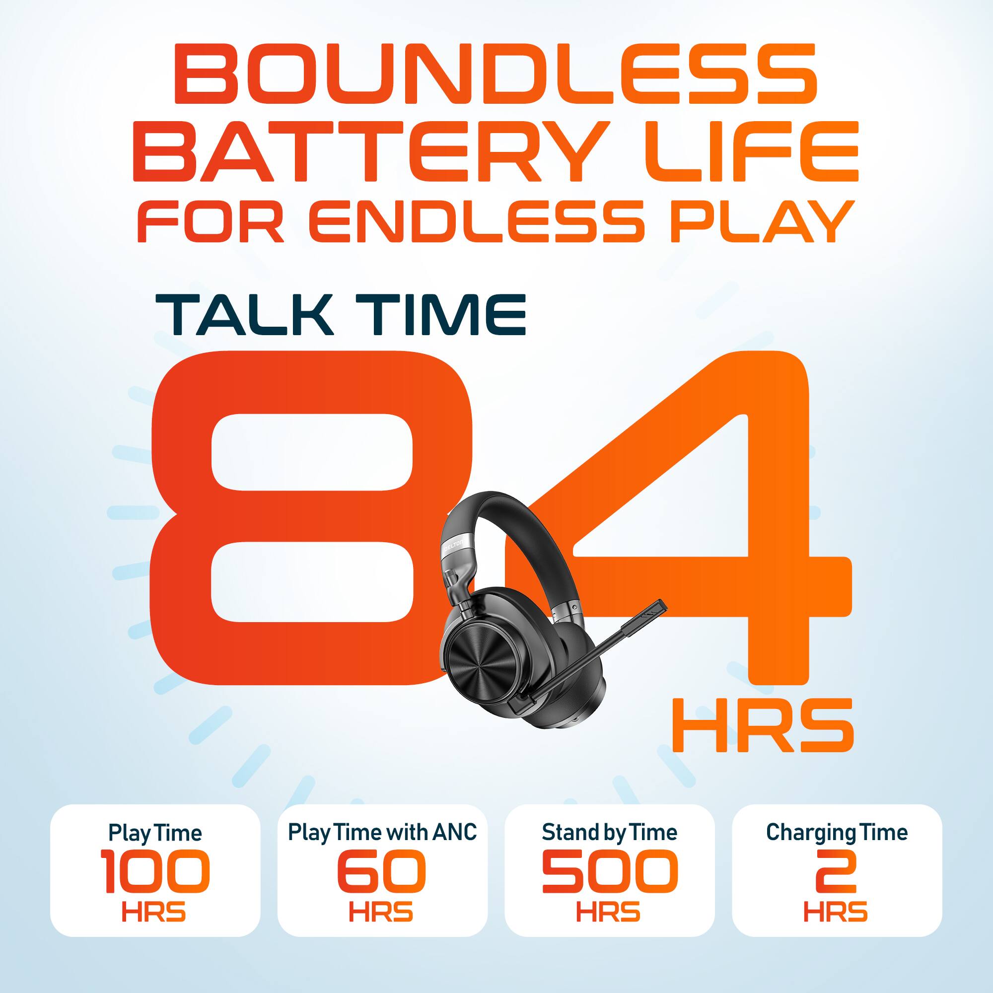 BOUNDLESS BATTERY LIFE FOR ENDLESS PLAY

TALK TIME
84 HRS

Play Time
100 HRS

Play Time with ANC
60 HRS

Stand by Time
500 HRS

Charging Time
2 HRS