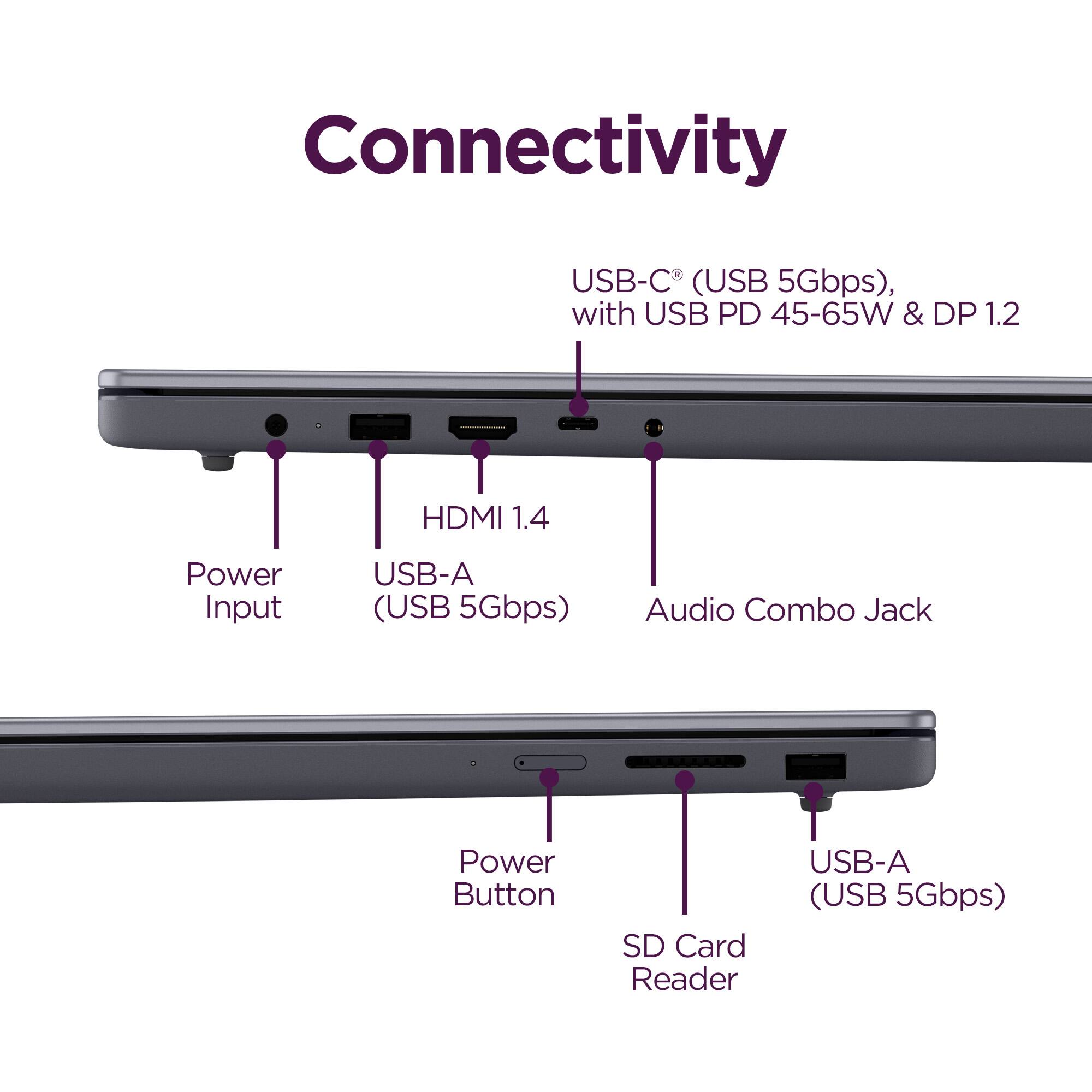 Connectivity  
USB-C (USB 5Gbps), with USB PD 45-65W & DP 1.2  
HDMI 1.4  
Power Input  
USB-A (USB 5Gbps)  
Audio Combo Jack  
Power Button  
SD Card Reader  
USB-A (USB 5Gbps)