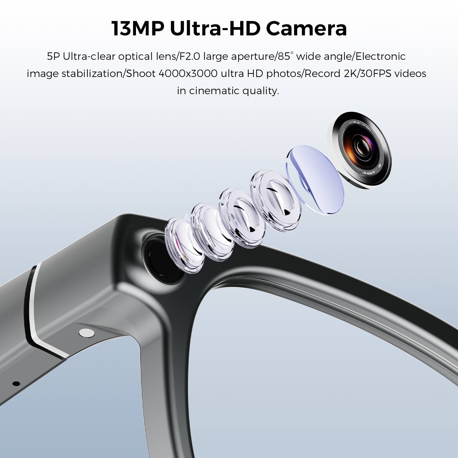 13MP Ultra-HD Camera  
5P Ultra-clear optical lens/F2.0 large aperture/85° wide angle/Electronic image stabilization/Shoot 4000x3000 ultra HD photos/Record 2K/30FPS videos in cinematic quality.