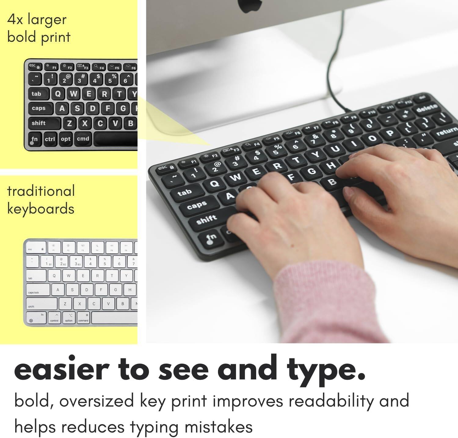 4x larger bold print

traditional keyboards

easier to see and type.
bold, oversized key print improves readability and helps reduces typing mistakes
