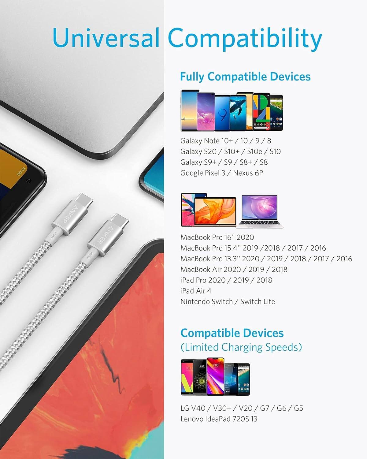 Universal Compatibility

Fully Compatible Devices

- Galaxy Note 10+ / 10 / 9 / 8
- Galaxy S20 / S10+ / S10e / S10
- Galaxy S9+ / S9 / S8+ / S8
- Google Pixel 3 / Nexus 6P
- ANKER M00
- ANKER oW
- MacBook Pro 16" 2020
- MacBook Pro 15.4" 2019 / 2018 / 2017 / 2016
- MacBook Pro 13.3" 2020 / 2019 / 2018 / 2017 / 2016
- MacBook Air 2020 / 2019 / 2018
- iPad Pro 2020 / 2019 / 2018
- iPad Air 4
- Nintendo Switch / Switch Lite

Compatible Devices (Limited Charging Speeds)

- LG V40 / V30+ / V20 / G7 / G6
- Lenovo