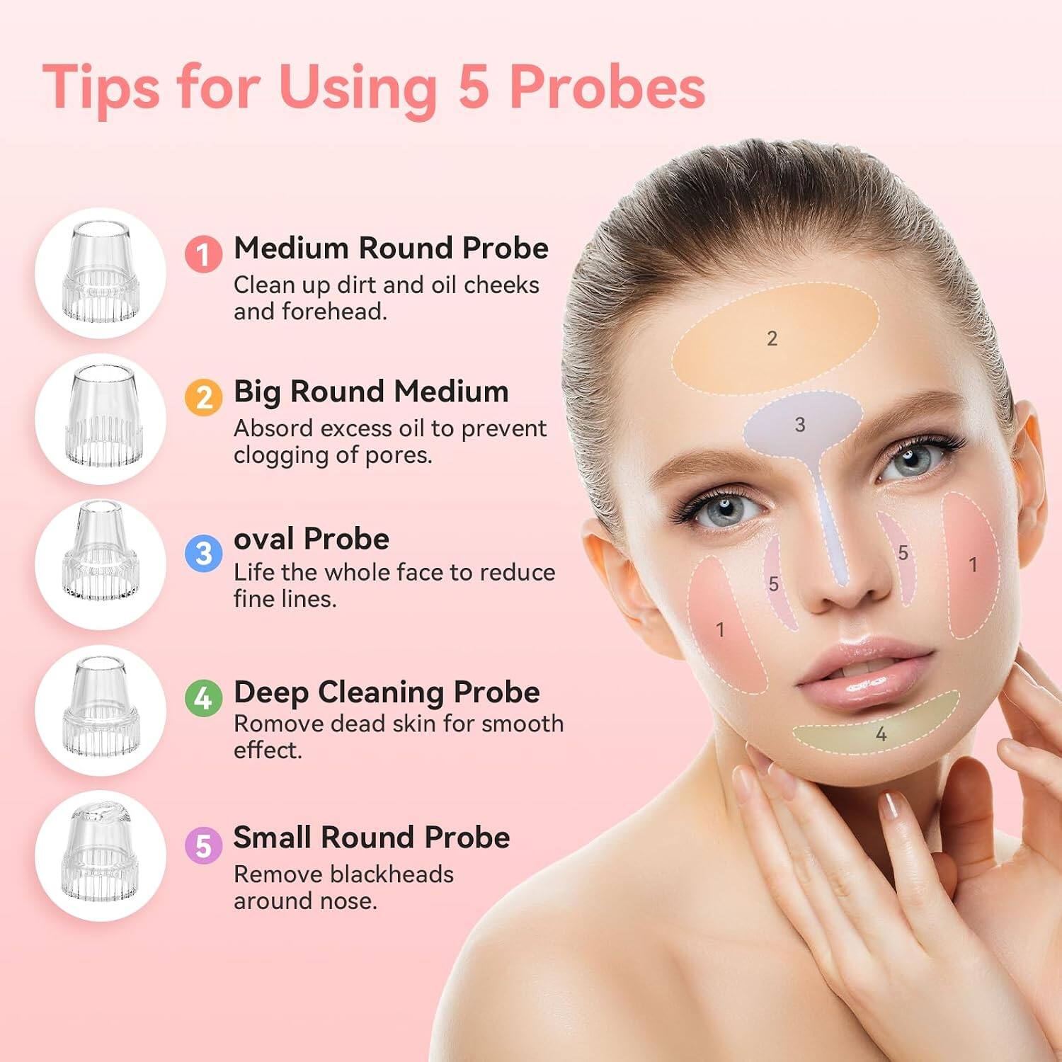 Tips for Using 5 Probes

1. Medium Round Probe
   - Clean up dirt and oil on cheeks and forehead.

2. Big Round Medium
   - Absorb excess oil to prevent clogging of pores.

3. Oval Probe
   - Lift the whole face to reduce fine lines.

4. Deep Cleaning Probe
   - Remove dead skin for smooth effect.

5. Small Round Probe
   - Remove blackheads around nose.