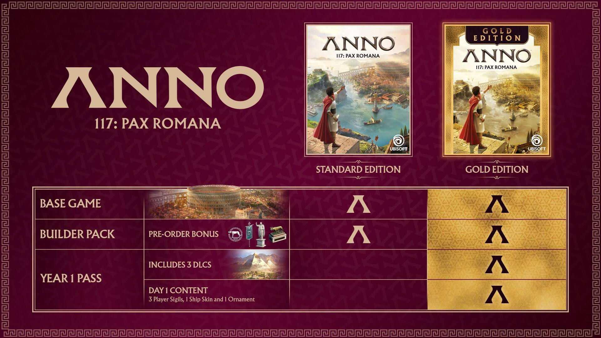 **ANNO 117: PAX ROMANA**

**STANDARD EDITION**
- BASE GAME
- BUILDER PACK
- PRE-ORDER BONUS
  - 3 Player Sigils, 1 Ship Skin, and 1 Ornament

**GOLD EDITION**
- BASE GAME
- BUILDER PACK
- PRE-ORDER BONUS
  - 3 Player Sigils, 1 Ship Skin, and 1 Ornament
- YEAR 1 PASS
  - INCLUDES 3 DLCs
  - DAY 1 CONTENT
