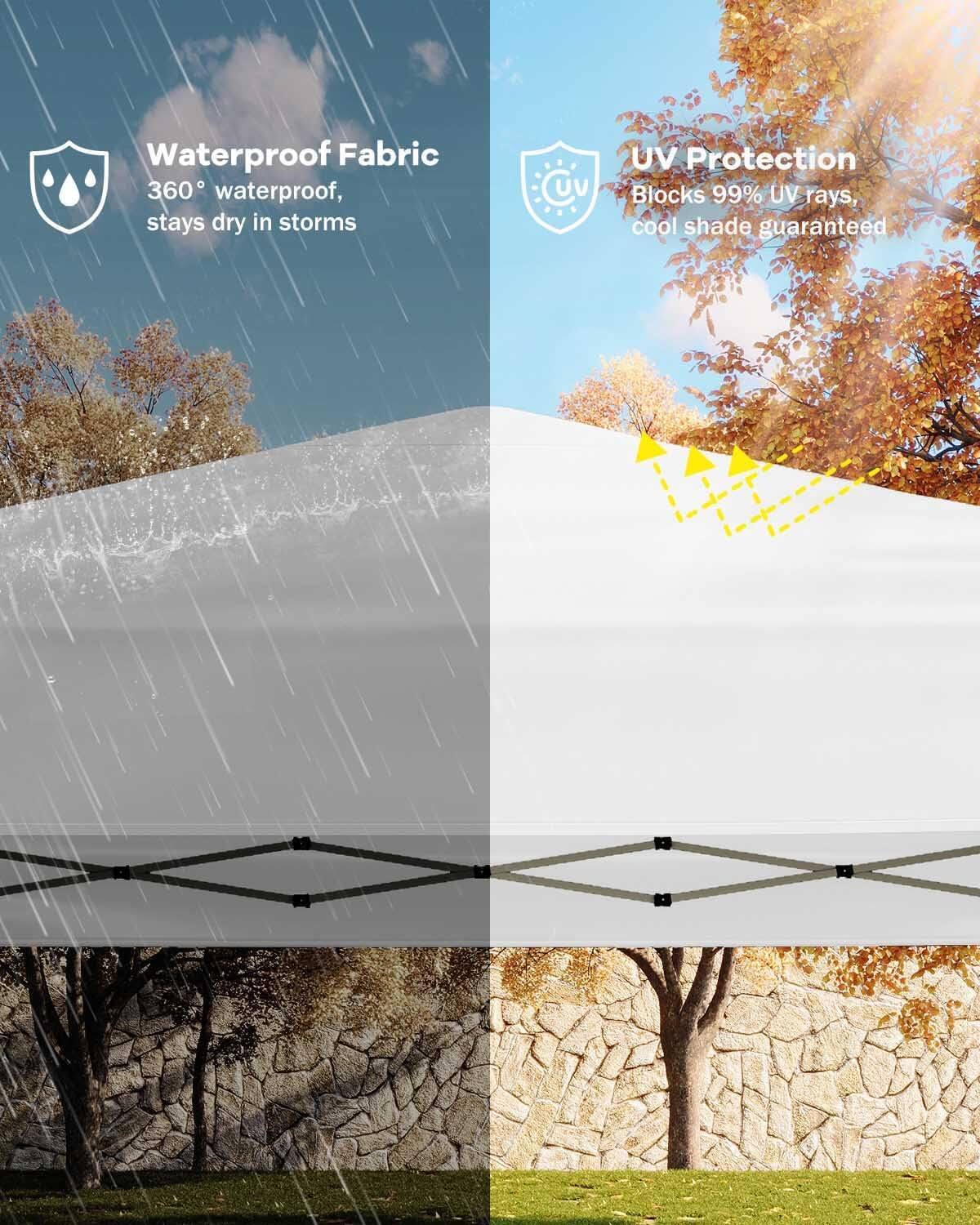 Waterproof Fabric  
360° waterproof, stays dry in storms  

UV Protection  
Blocks 99% UV rays, cool shade guaranteed