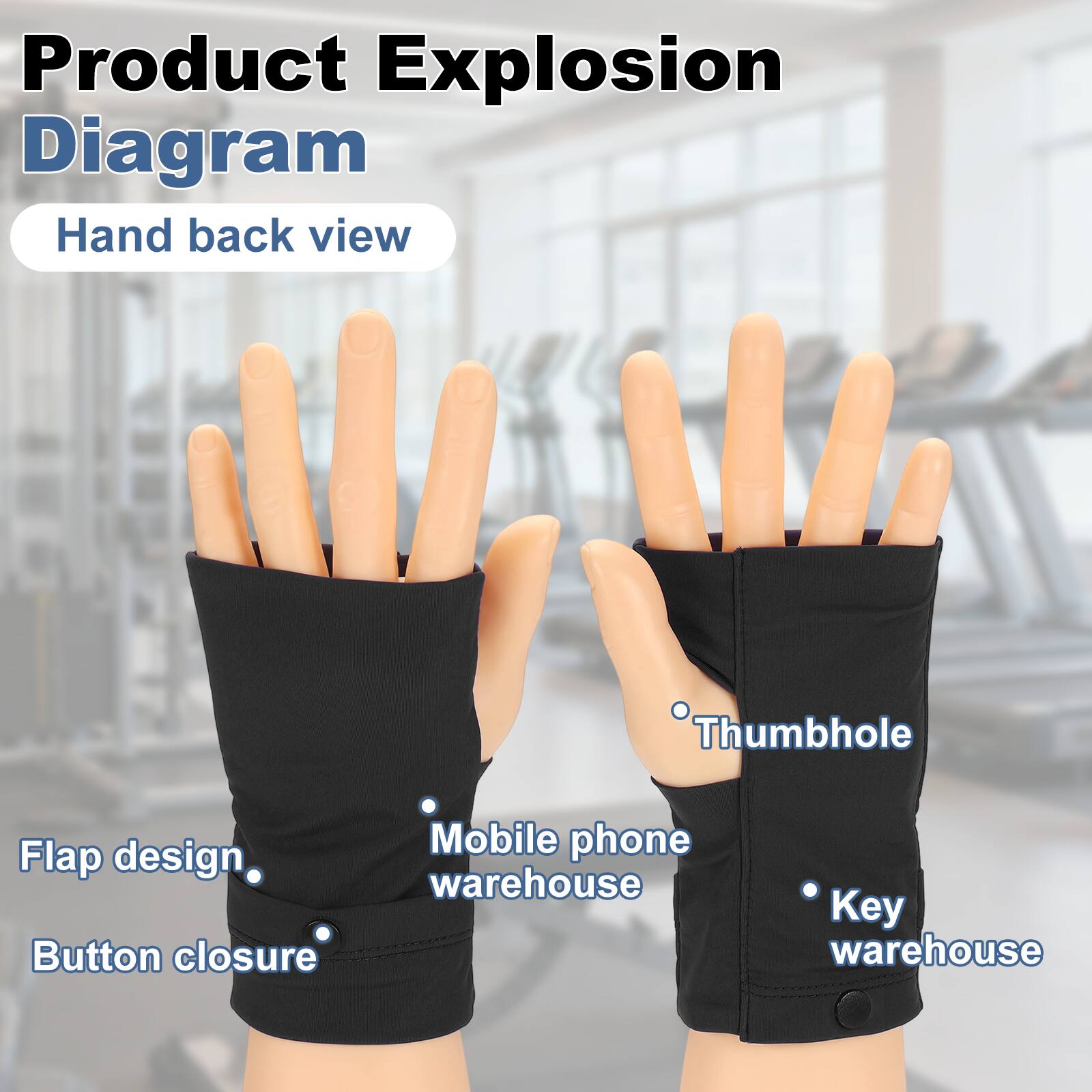 Product Explosion Diagram  
Hand back view  
Thumbhole  
Flap design  
Button closure  
Mobile phone warehouse  
Key warehouse