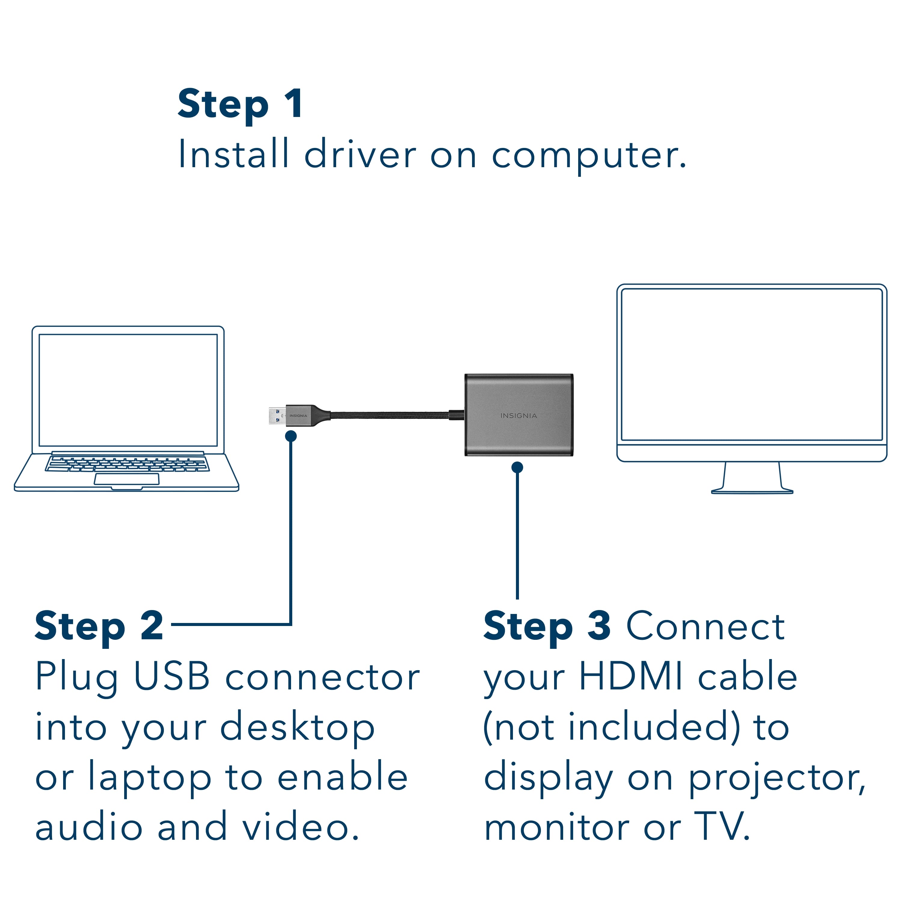 Step 1: Install driver on computer.
Step 2: Connect Plug USB connector your HDMI cable into your desktop (not included) to enable display on projector, monitor or TV.