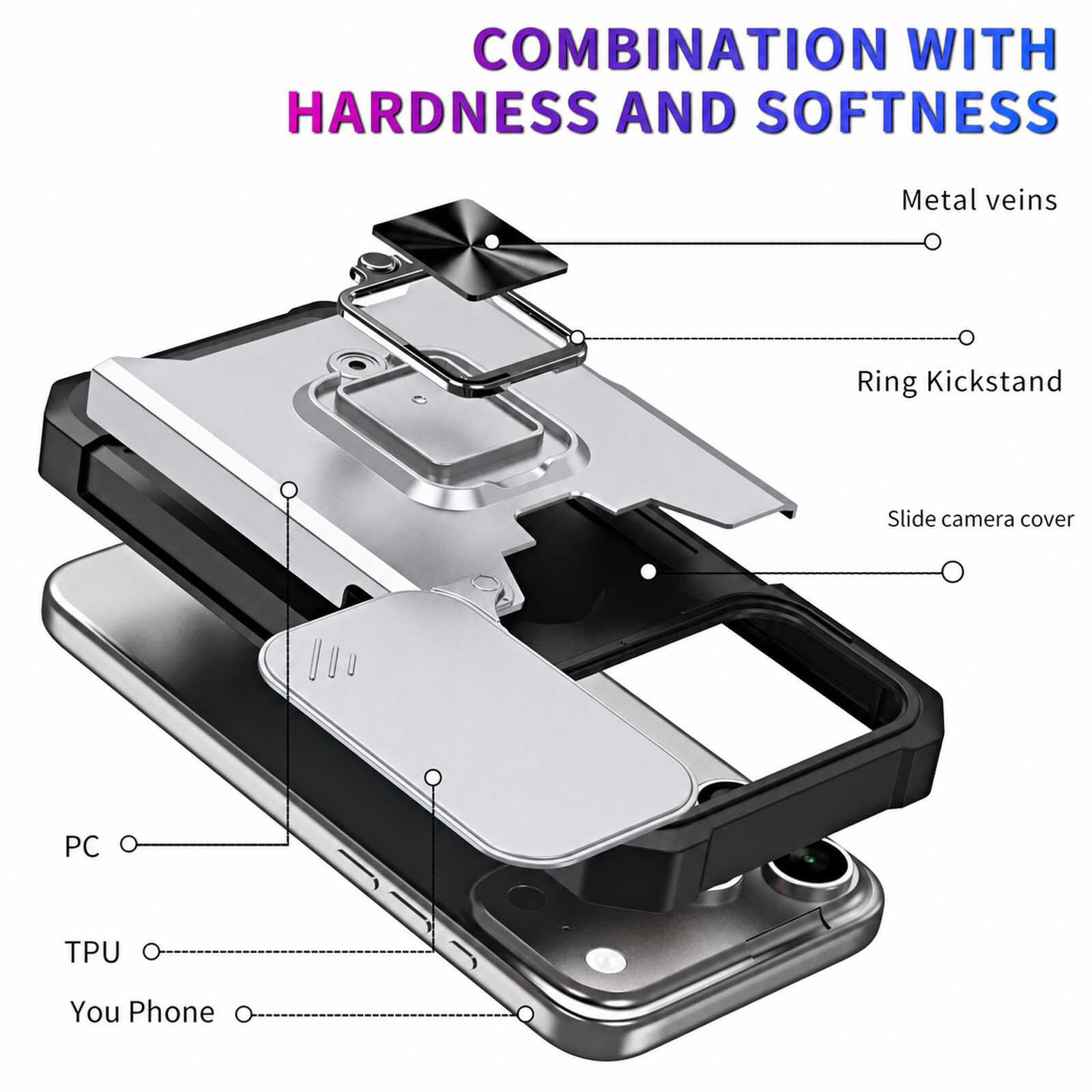 COMBINATION WITH HARDNESS AND SOFTNESS

Metal veins
Ring Kickstand
Slide camera cover
PC
TPU
You Phone