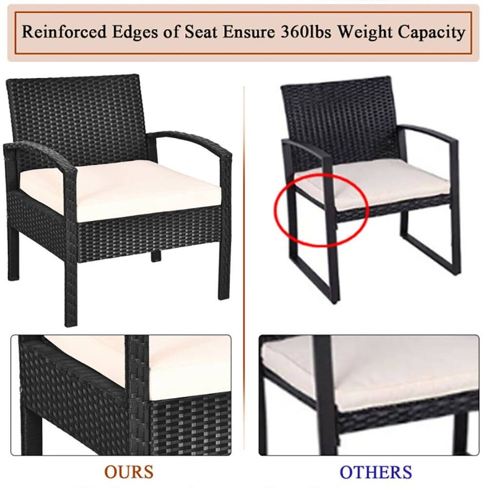 Reinforced Edges of Seat Ensure 360lbs Weight Capacity

OURS

OTHERS