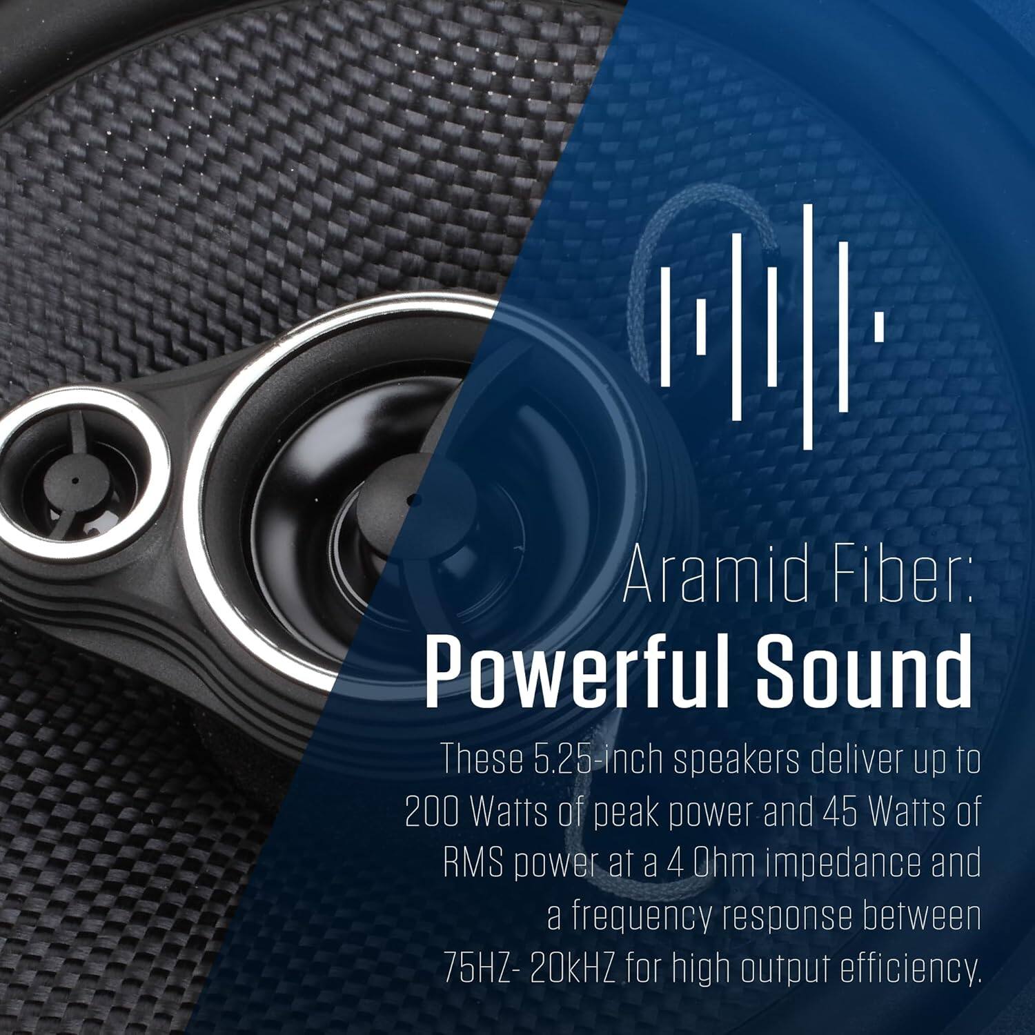 Aramid Fiber: Powerful Sound

These 5.25-inch speakers deliver up to 200 Watts of peak power and 45 Watts of RMS power at a 4 Ohm impedance and a frequency response between 75HZ- 20kHZ for high output efficiency.