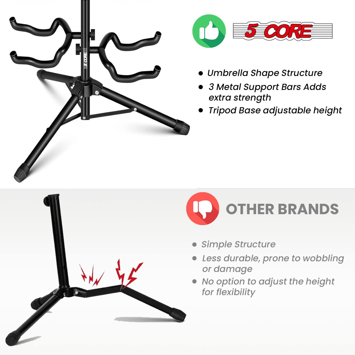 5 CORE Umbrella Shape Structure  
3 Metal Support Bars Adds extra strength  
Tripod Base adjustable height  

OTHER BRANDS  
Simple Structure  
Less durable, prone to wobbling or damage  
No option to adjust the height for flexibility