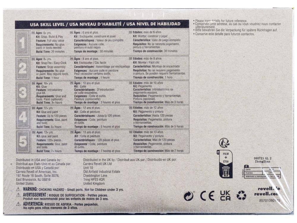 **USA SKILL LEVEL / USA NIVEAU D'HABILITÉ / USA NIVEL DE HABILIDAD**

1. **Ages: 6+ yrs.**  
   - **Kit:** Snap, Build & Play  
   - **Feature:** Full play value  
   - **Requirements:** No glue, paint or tools needed  
   - **Build Time:** 30 minutes  

2. **Ages: 8+ yrs.**  
   - **Kit:** SnapTile / Easy-Click  
   - **Feature:** Snap assembly  
   - **Requirements:** No glue or paint. May require tools  
   - **Build Time:** 1 hour  

3. **Ages: 10+ yrs.**  
   - **Kit:** Glue and paint  
   - **Feature:** Introductory  
   - **Requirements:** Glue and tools. Paint (optional)  
   - **Build Time:** 3+ hours  

4. **Ages: 12+ yrs.**  
   - **Kit:** Glue and paint  
   - **Feature:** Up to 120 pieces  
   - **Requirements:** Glue, paint and tools  
   - **Build Time:** 5
