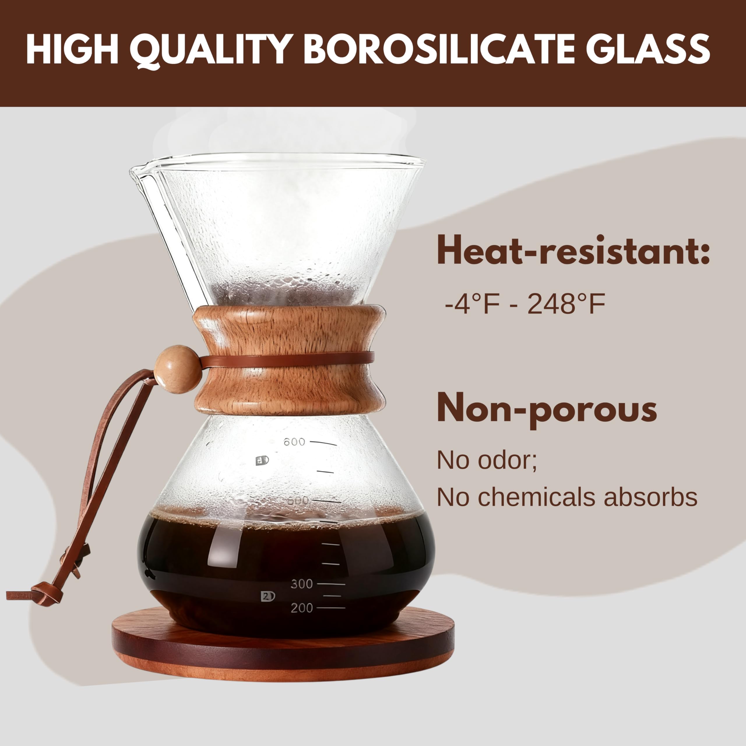 HIGH QUALITY BOROSILICATE GLASS

Heat-resistant: -4°F - 248°F

Non-porous
No odor; No chemicals absorbs