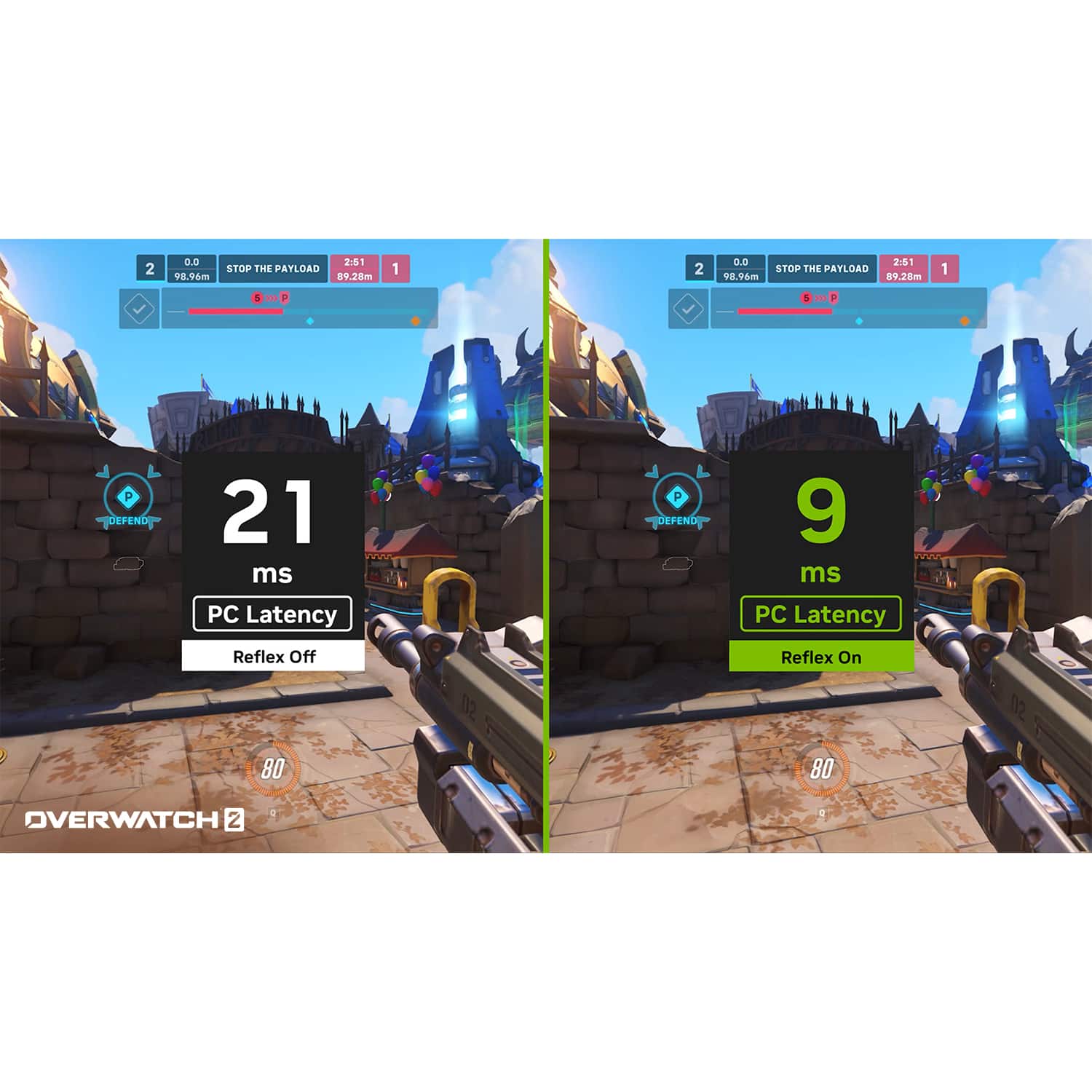 2 0.0 STOP THE PAYLOAD 2:51 98.96m 2 0.0 STOP THE PAYLOAD 2:51 89.28m
P DEFEND P DEFEND
21 ms PC Latency Reflex Off 80 80 OVERWATCH 2
9 ms PC Latency Reflex On 80 80 OVERWATCH 2