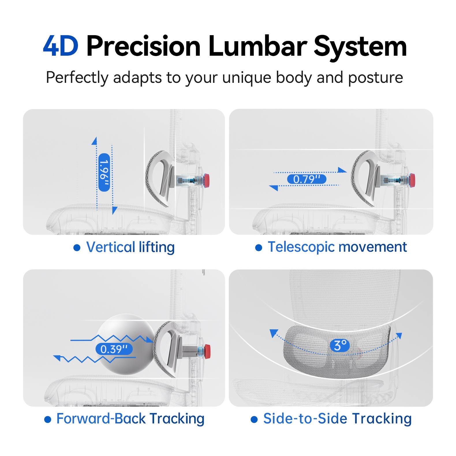 4D Precision Lumbar System  
Perfectly adapts to your unique body and posture

- Vertical lifting  
  1.96"

- Telescopic movement  
  0.79"

- Forward-Back Tracking  
  0.39"

- Side-to-Side Tracking  
  3°