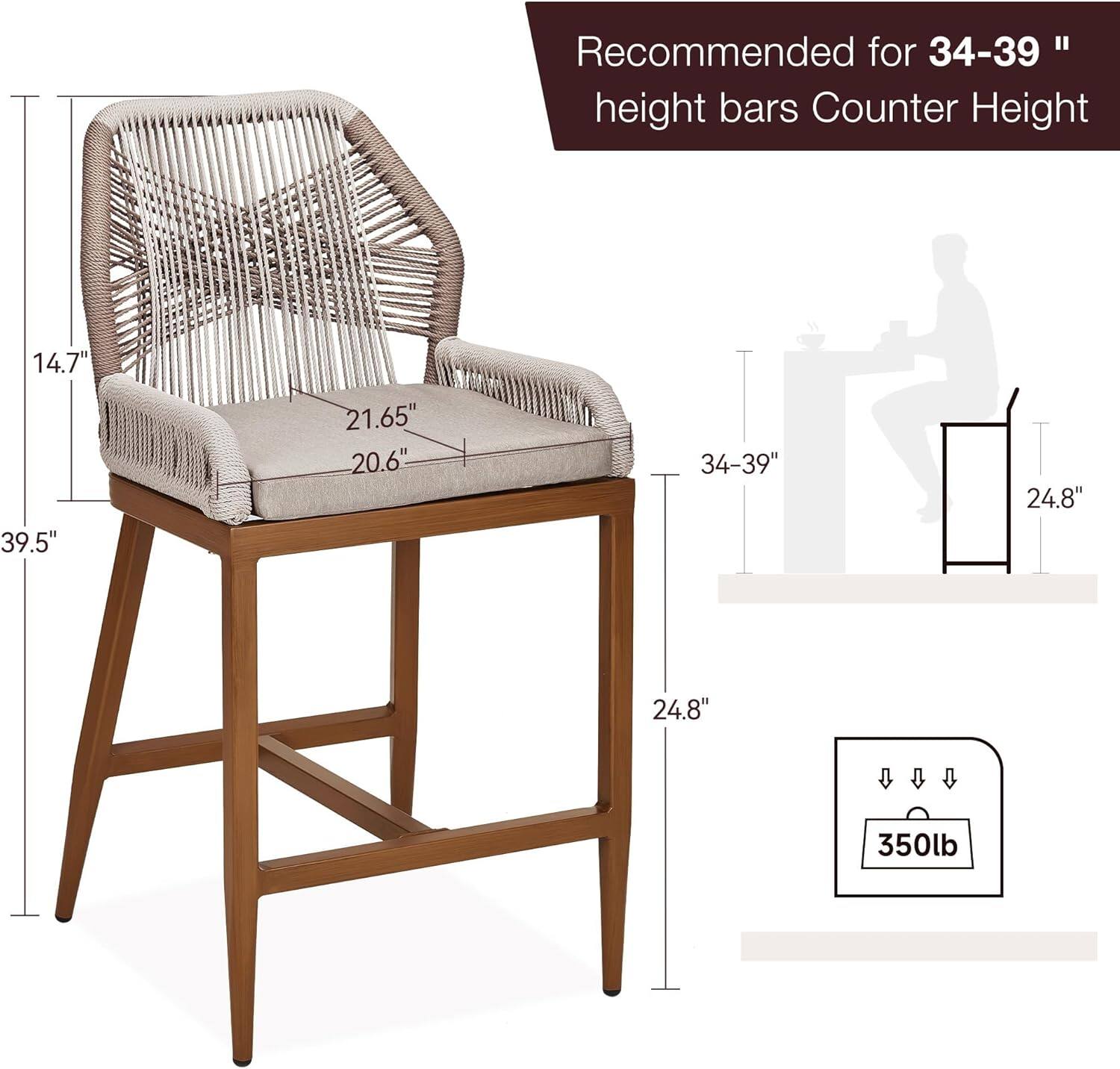 Recommended for 34-39" height bars Counter Height

14.7"  
21.65"  
20.6"  
39.5"  
34-39"  
24.8"  
24.8"  
350lb