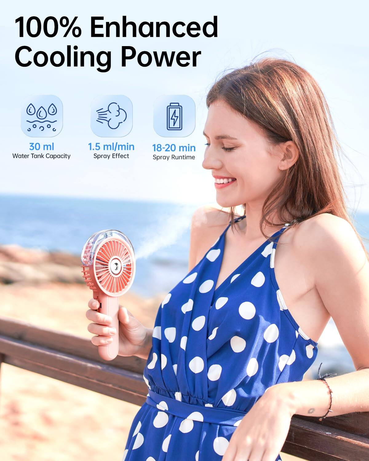 100% Enhanced Cooling Power

- 30 ml Water Tank Capacity
- 1.5 ml/min Spray Effect
- 18-20 min Spray Runtime