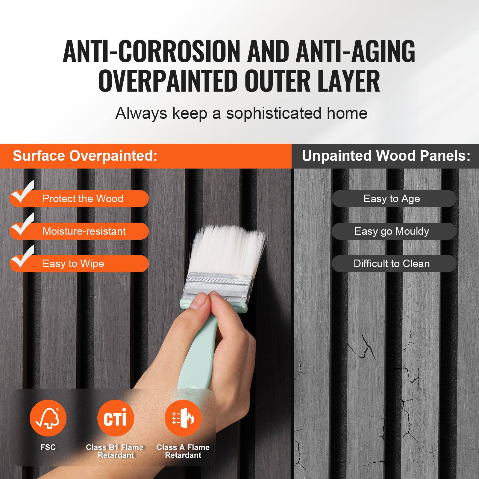 ANTI-CORROSION AND ANTI-AGING OVERPAINTED OUTER LAYER  
Always keep a sophisticated home  

Surface Overpainted:  
- Protect the Wood  
- Moisture-resistant  
- Easy to Wipe  

Unpainted Wood Panels:  
- Easy to Age  
- Easy to go Mouldy  
- Difficult to Clean  

FSC  
Class B1 Flame Retardant  
Class A Flame Retardant