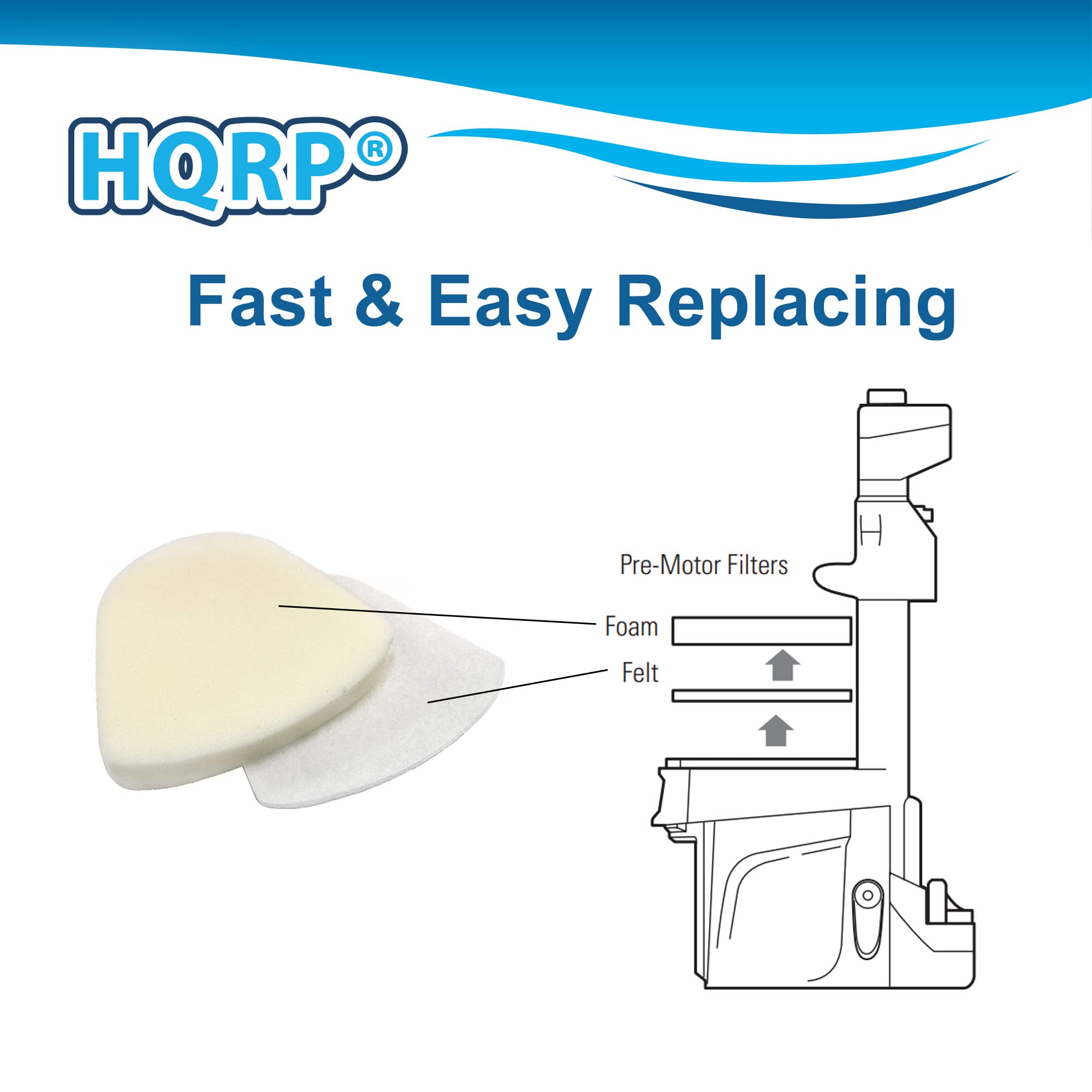 HQRP®  
Fast & Easy Replacing  
Pre-Motor Filters  
Foam  
Felt