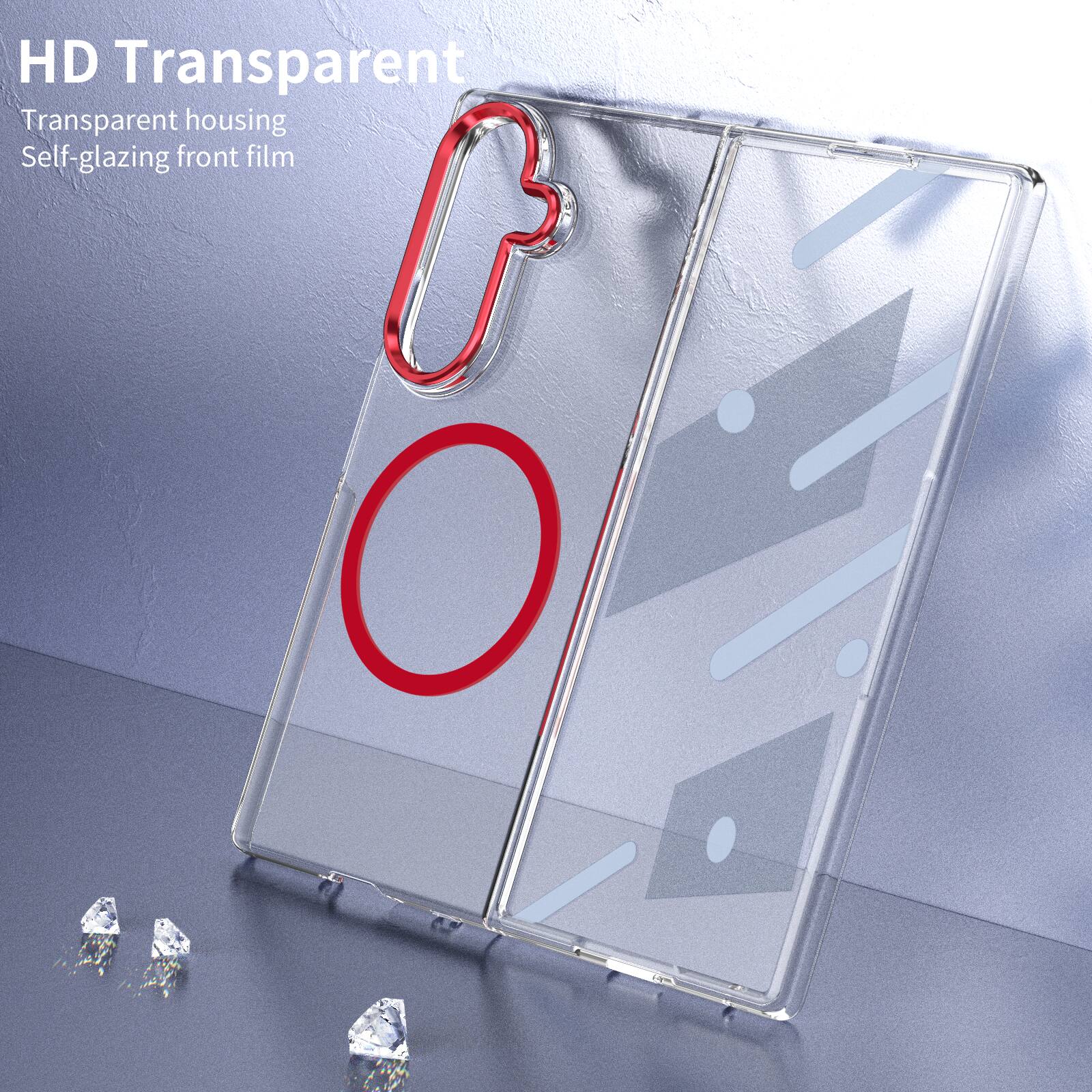 HD Transparent  
Transparent housing  
Self-glazing front film