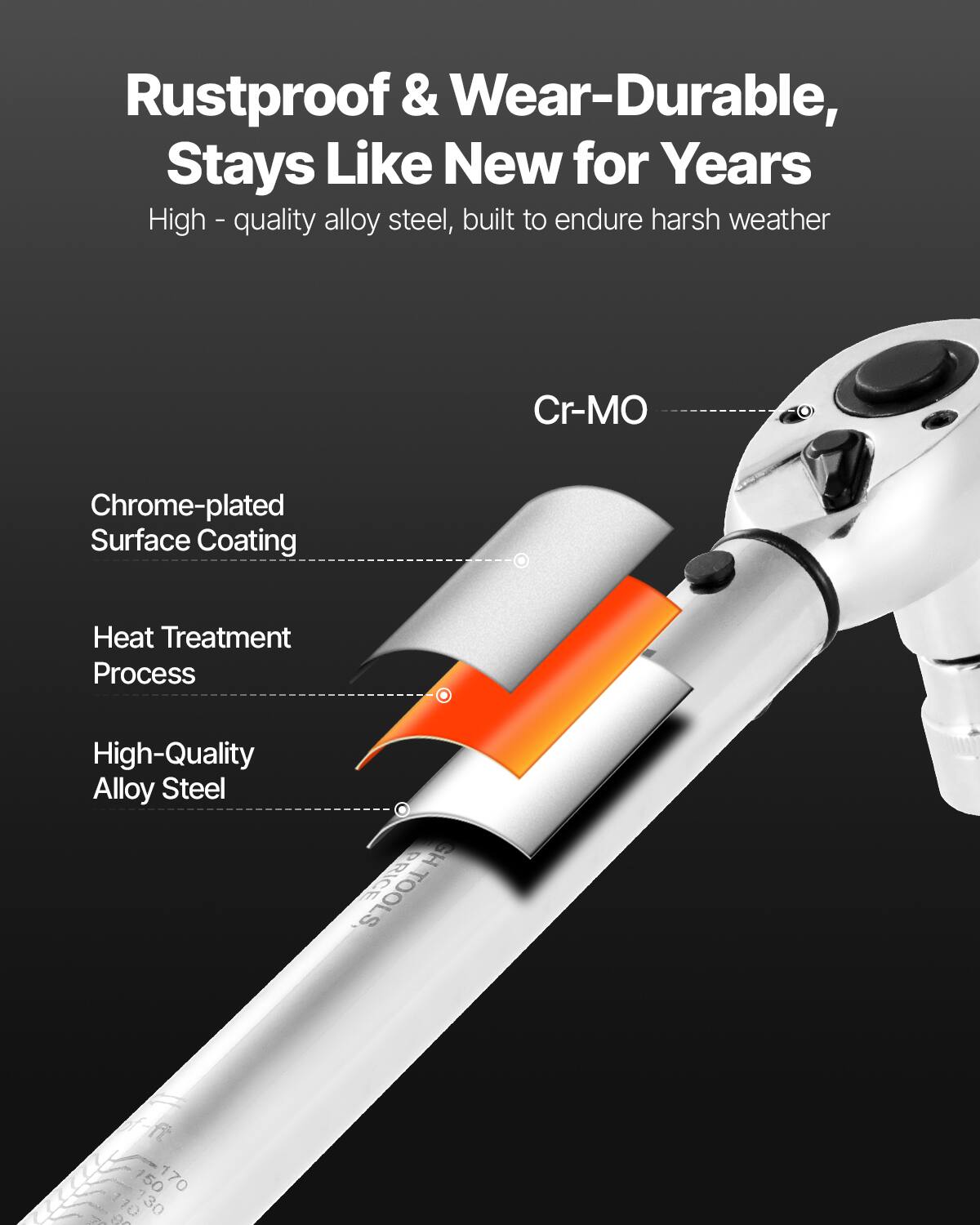 Rustproof & Wear-Durable, Stays Like New for Years

High-quality alloy steel, built to endure harsh weather

Cr-MO

Chrome-plated Surface Coating

Heat Treatment Process

High-Quality Alloy Steel