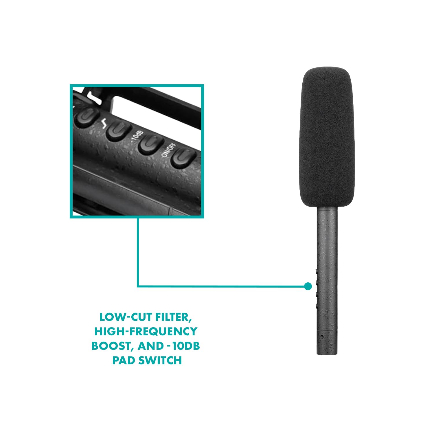 10dB  
ON/OFF  
LOW-CUT FILTER, HIGH-FREQUENCY BOOST, AND -10dB PAD SWITCH