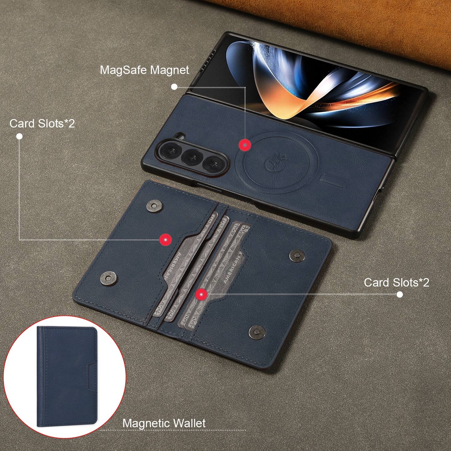 MagSafe Magnet  
Card Slots*2  
Card Slots*2  
Magnetic Wallet