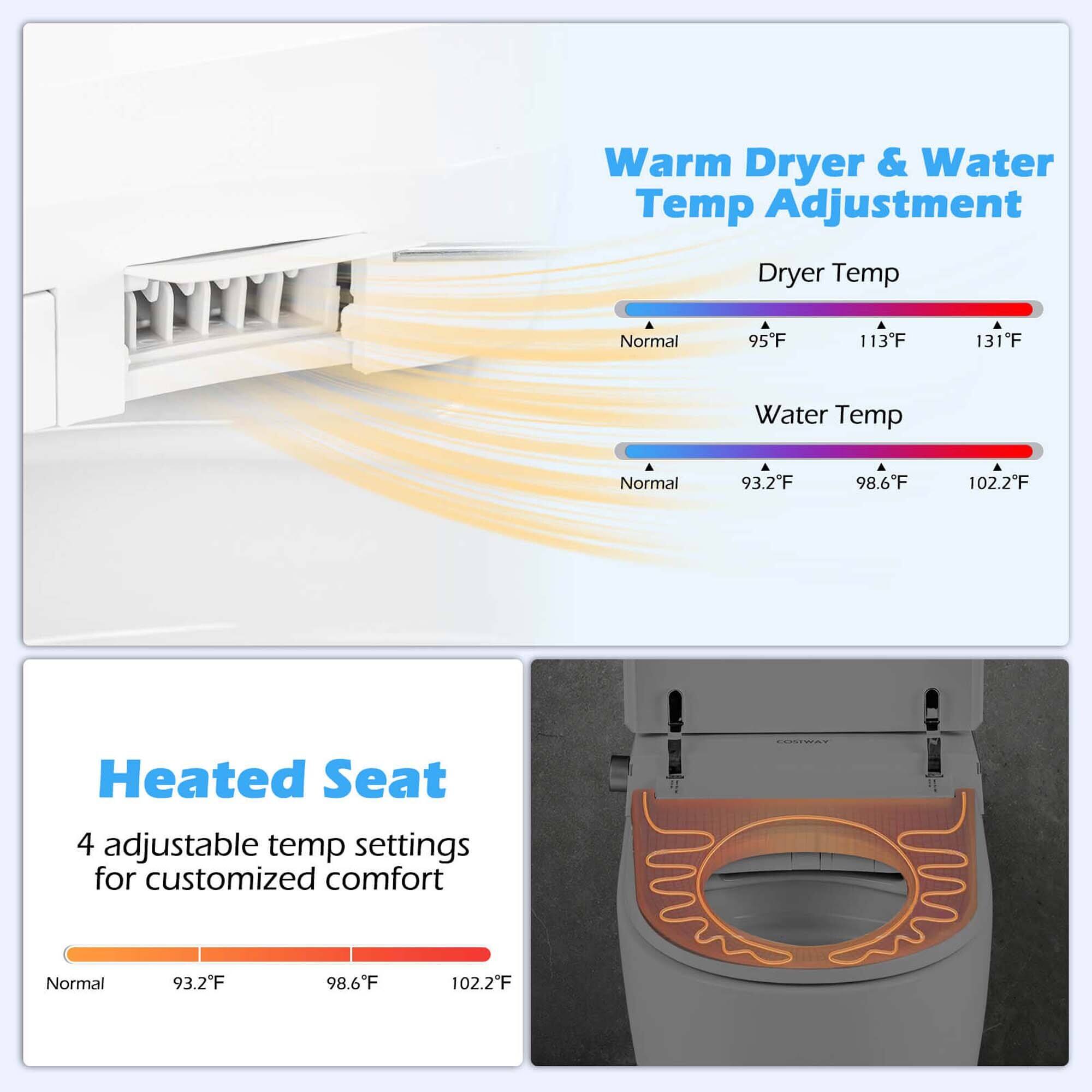 Warm Dryer & Water Temp Adjustment:
Dryer Temp: Normal 95°F, 113°F, 131°F
Water Temp: Normal 93.2°F, 98.6°F, 102.2°F
Heated Seat: 4 adjustable temp settings for customized comfort
Normal 93.2°F, 98.6°F, 102.2°F