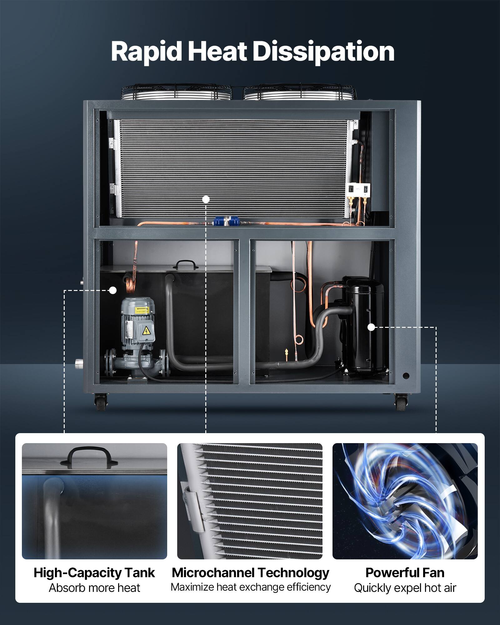 Rapid Heat Dissipation

High-Capacity Tank
Absorb more heat

Microchannel Technology
Maximize heat exchange efficiency

Powerful Fan
Quickly expel hot air