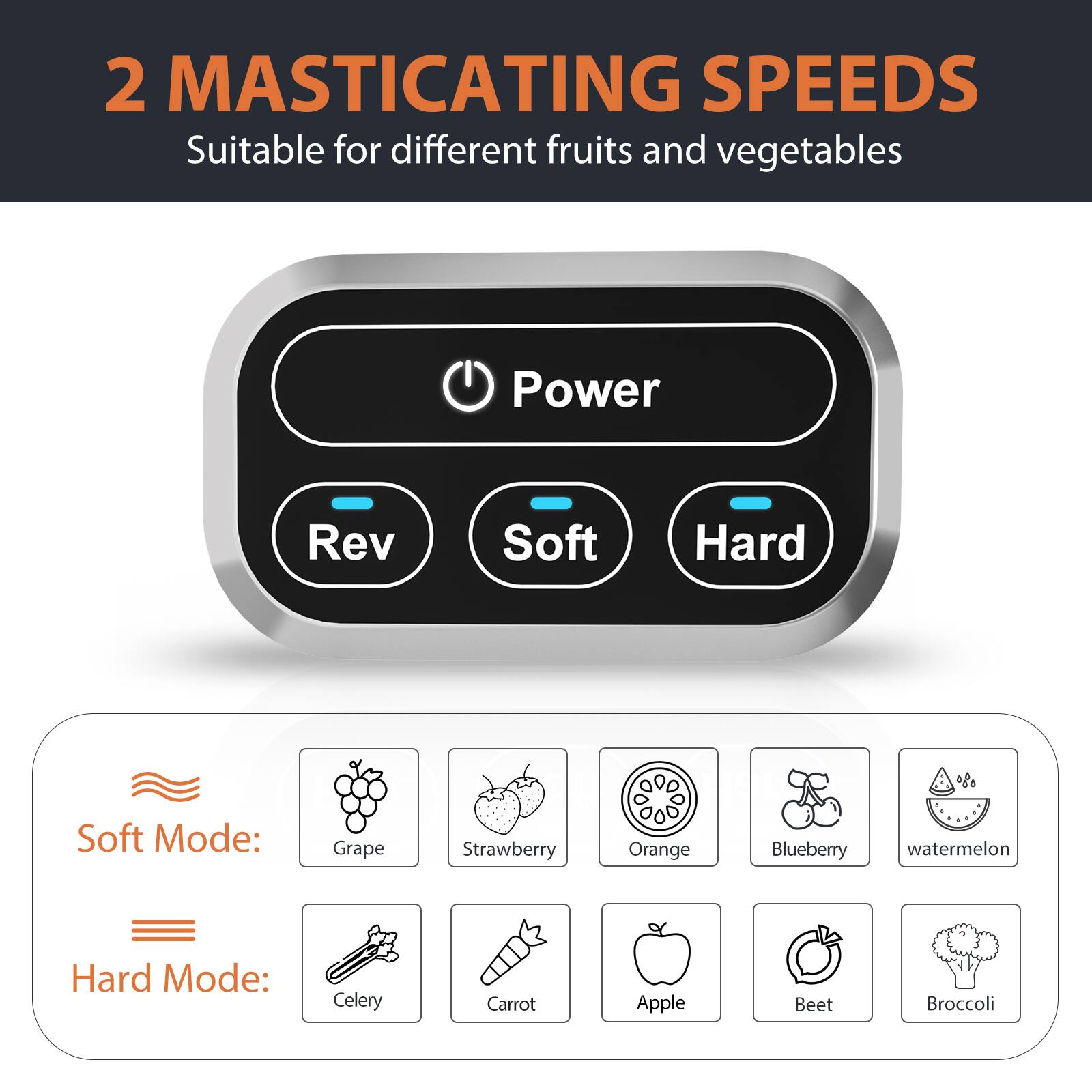 2 MASTICATING SPEEDS Suitable for different fruits and vegetables

Power Rev Soft Hard

Soft Mode: Grape, Strawberry, Orange, Blueberry, Watermelon

Hard Mode: Celery, Carrot, Apple, Beet, Broccoli