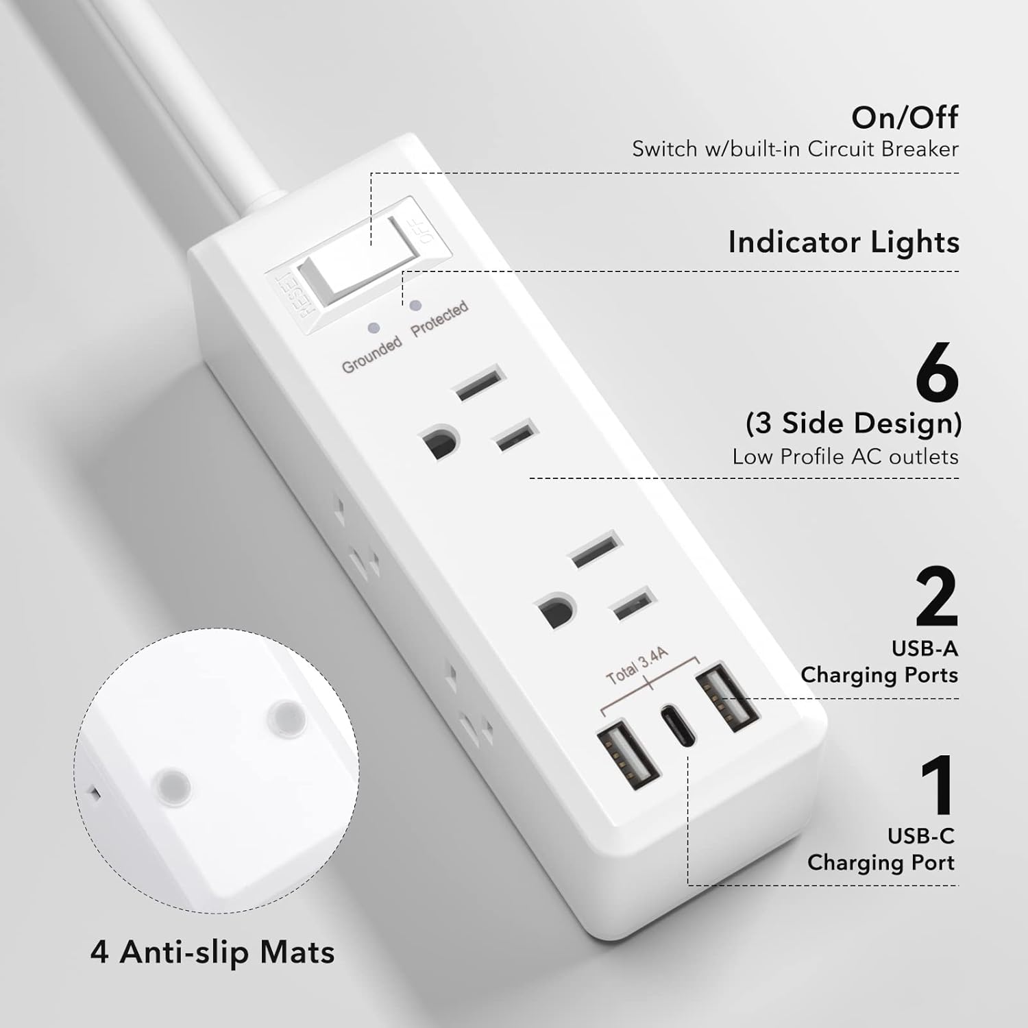On/Off Switch with built-in Circuit Breaker  
Protected Grounded Indicator Lights  
6 (3 Side Design) Low Profile AC outlets  
Total 3.4A  
2 USB-A Charging Ports  
1 USB-C Charging Port  
4 Anti-slip Mats