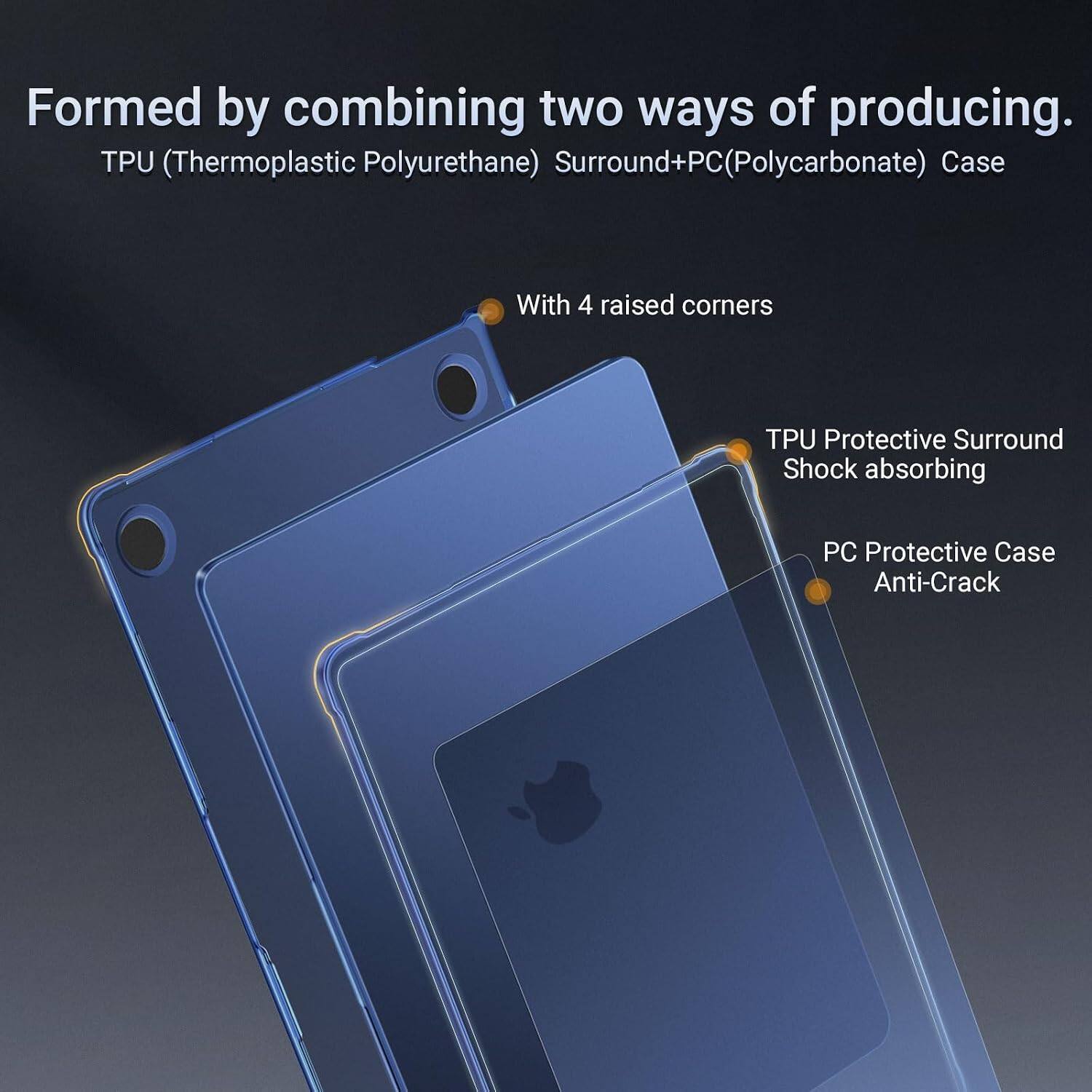 Formed by combining two ways of producing.  
TPU (Thermoplastic Polyurethane) Surround + PC (Polycarbonate) Case  
With 4 raised corners  
TPU Protective Surround Shock absorbing  
PC Protective Case Anti-Crack