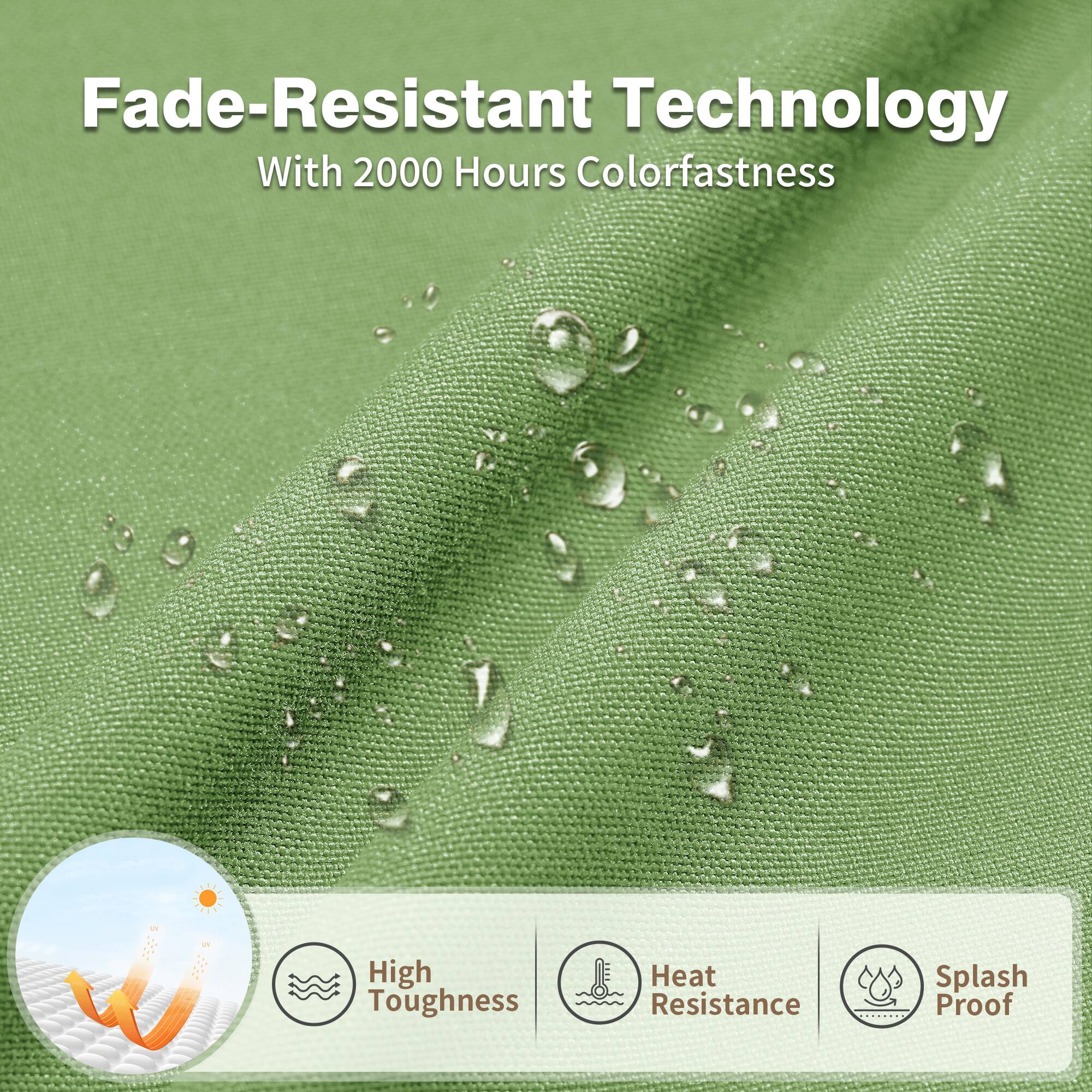 Fade-Resistant Technology  
With 2000 Hours Colorfastness  
High Toughness  
Heat Resistance  
Splash Proof