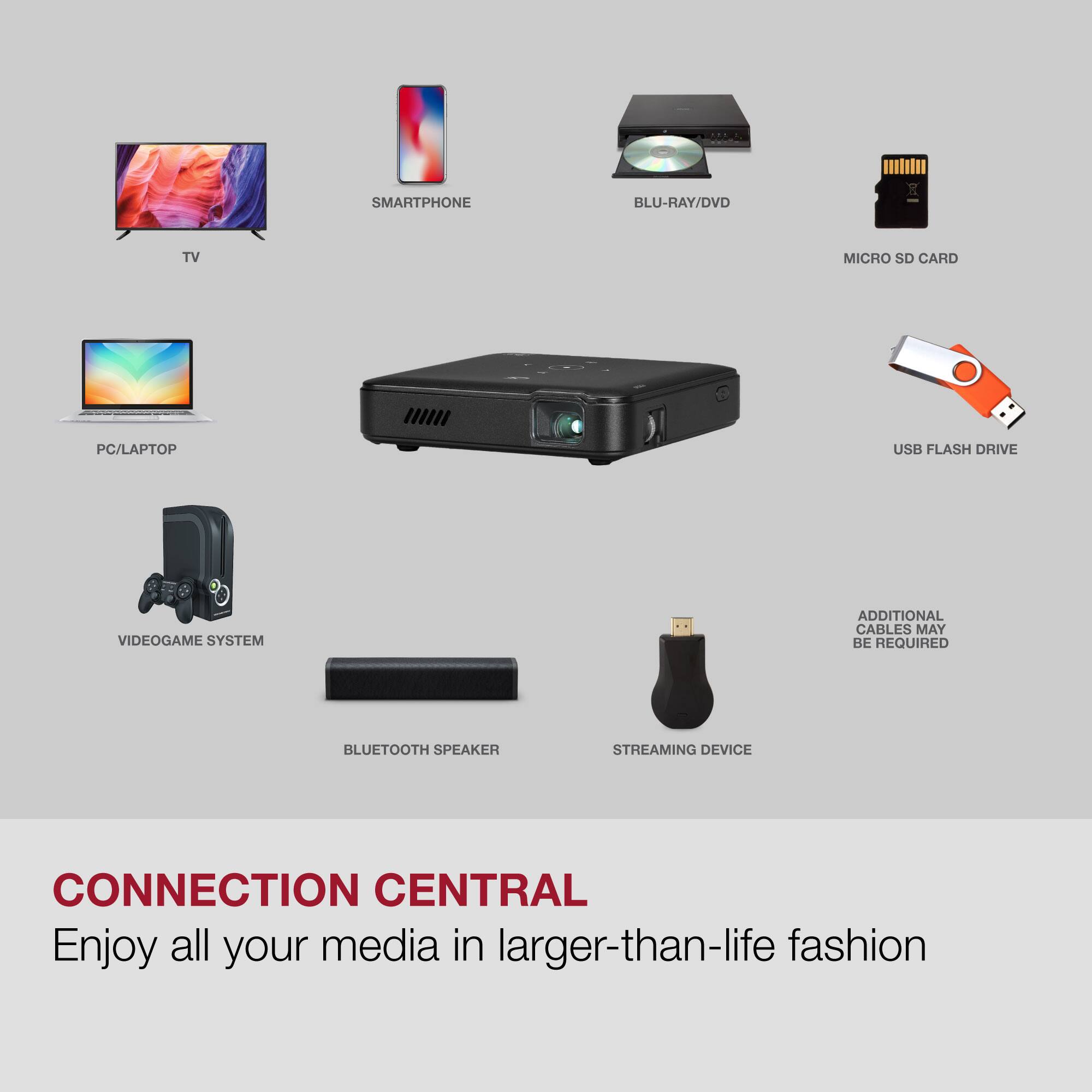 SMARTPHONE  
BLU-RAY/DVD  
TV  
MICRO SD CARD  
PC/LAPTOP  
USB FLASH DRIVE  
VIDEOGAME SYSTEM  
BLUETOOTH SPEAKER  
STREAMING DEVICE  
ADDITIONAL CABLES MAY BE REQUIRED  

CONNECTION CENTRAL  
Enjoy all your media in larger-than-life fashion