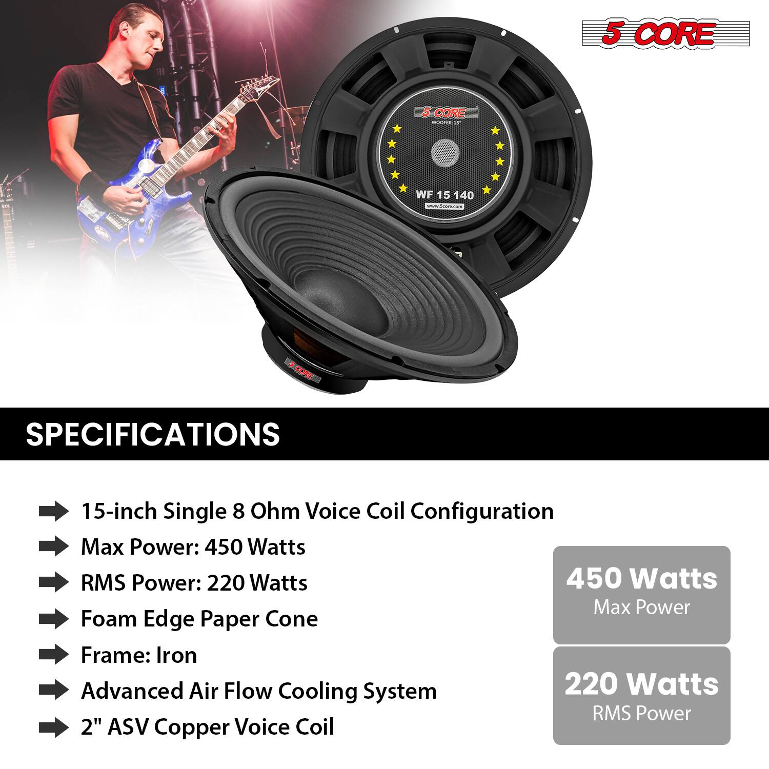 **5 CORE WEFIEW - WF 15 140**

**SPECIFICATIONS**

- 15-inch Single 8 Ohm Voice Coil Configuration
- Max Power: 450 Watts
- RMS Power: 220 Watts
- Foam Edge Paper Cone
- Frame: Iron
- Advanced Air Flow Cooling System
- 2" ASV Copper Voice Coil

**450 Watts**  
Max Power

**220 Watts**  
RMS Power