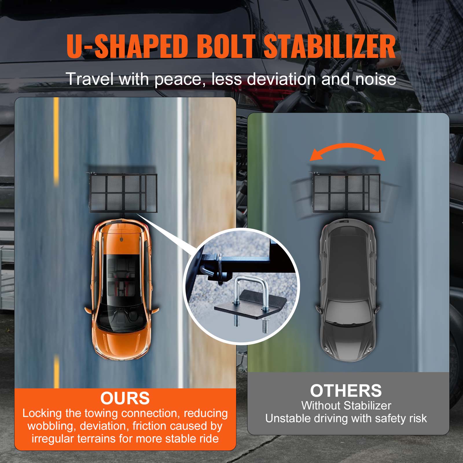 U-SHAPED BOLT STABILIZER
Travel with peace, less deviation and noise

OURS
Locking the towing connection, reducing wobbling, deviation, friction caused by irregular terrains for more stable ride

OTHERS
Without Stabilizer
Unstable driving with safety risk