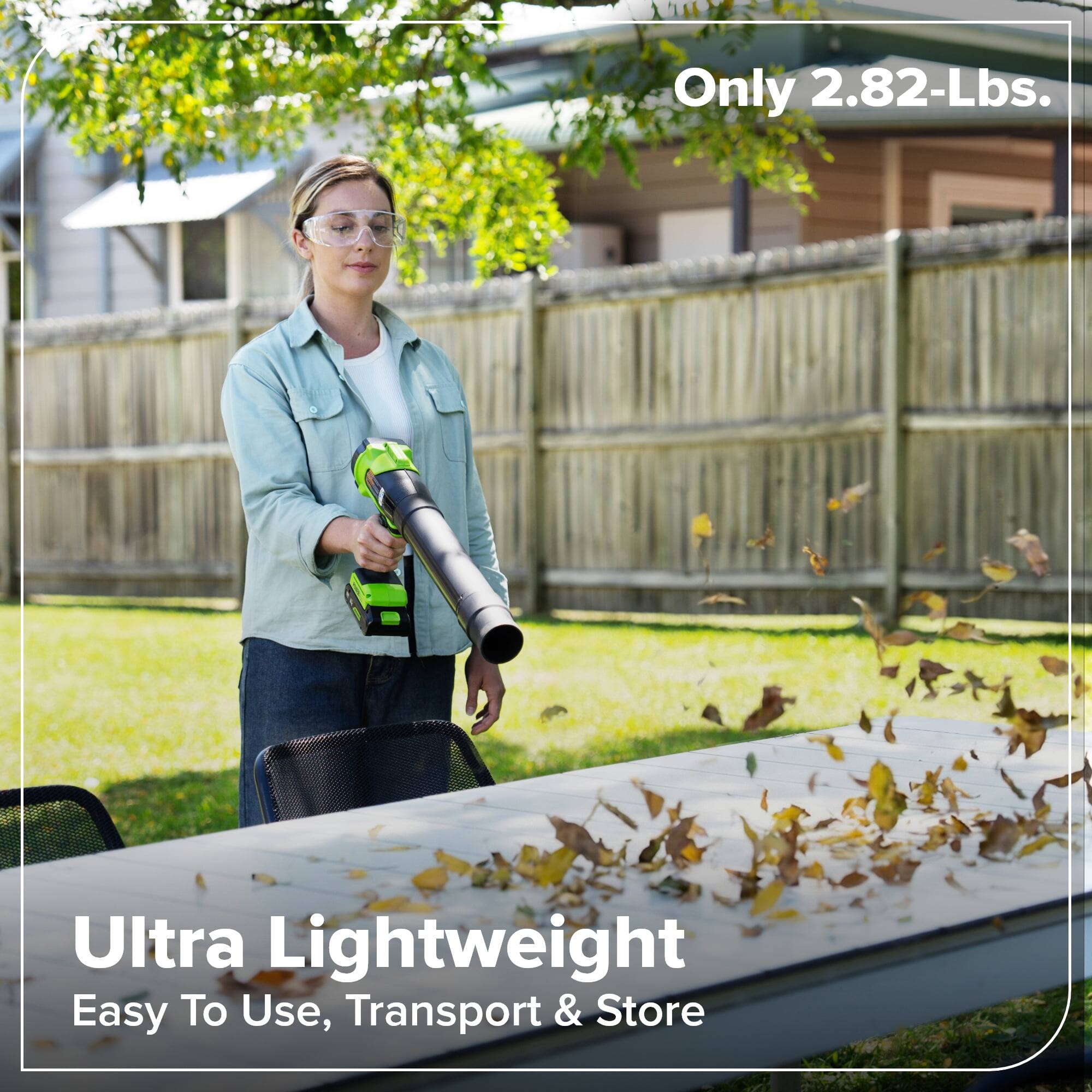 Only 2.82-Lbs.  
Ultra Lightweight  
Easy To Use, Transport & Store