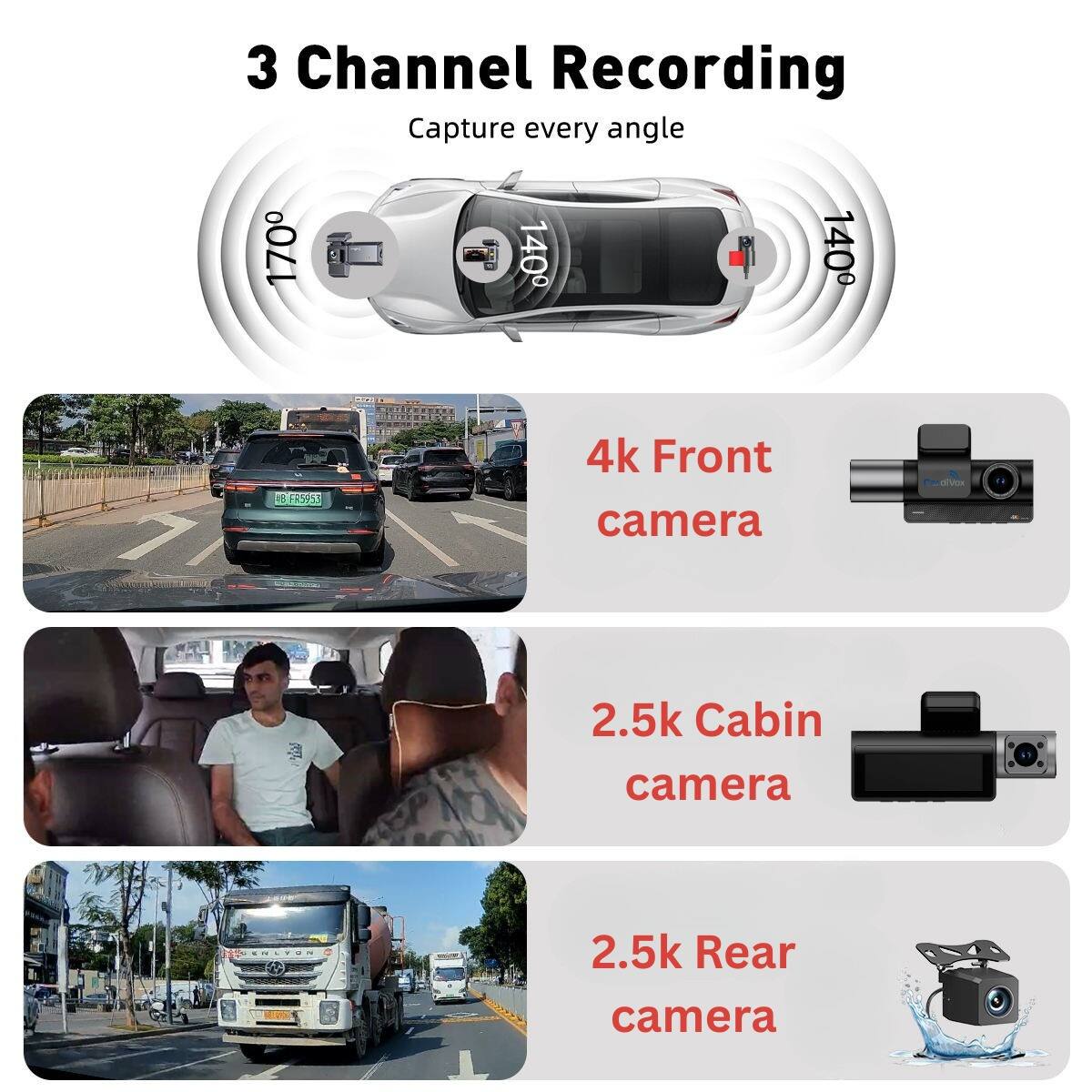 3 Channel Recording  
Capture every angle  

170°  
140°  
140°  

4k Front camera  
2.5k Cabin camera  
2.5k Rear camera
