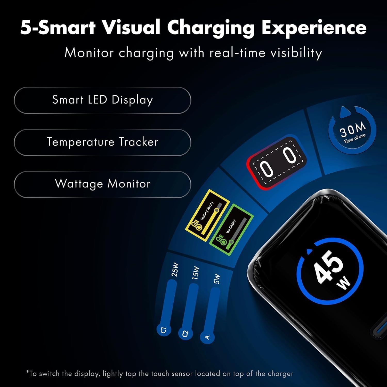 5-Smart Visual Charging Experience  
Monitor charging with real-time visibility

Smart LED Display  
Temperature Tracker  
Wattage Monitor

25W  
C1  
C2  
Toasty  
Getting 15W  
5W  
A  
We Chillin'  
30M  
Time of use  
0 0 45 W

*To switch the display, lightly tap the touch sensor located on top of the charger
