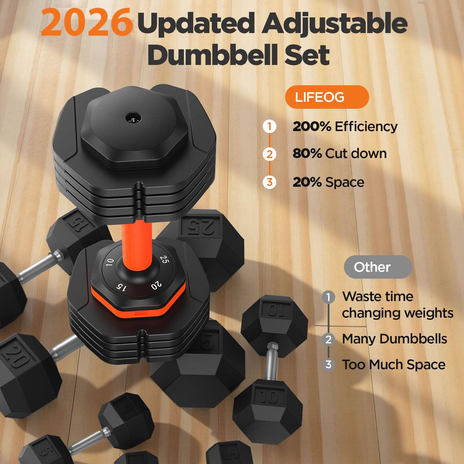 2026 Updated Adjustable Dumbbell Set  
LIFEOG  
1. 200% Efficiency  
2. 80% Cut down  
3. 20% Space  

Other  
1. Waste time changing weights  
2. Many Dumbbells  
3. Too Much Space