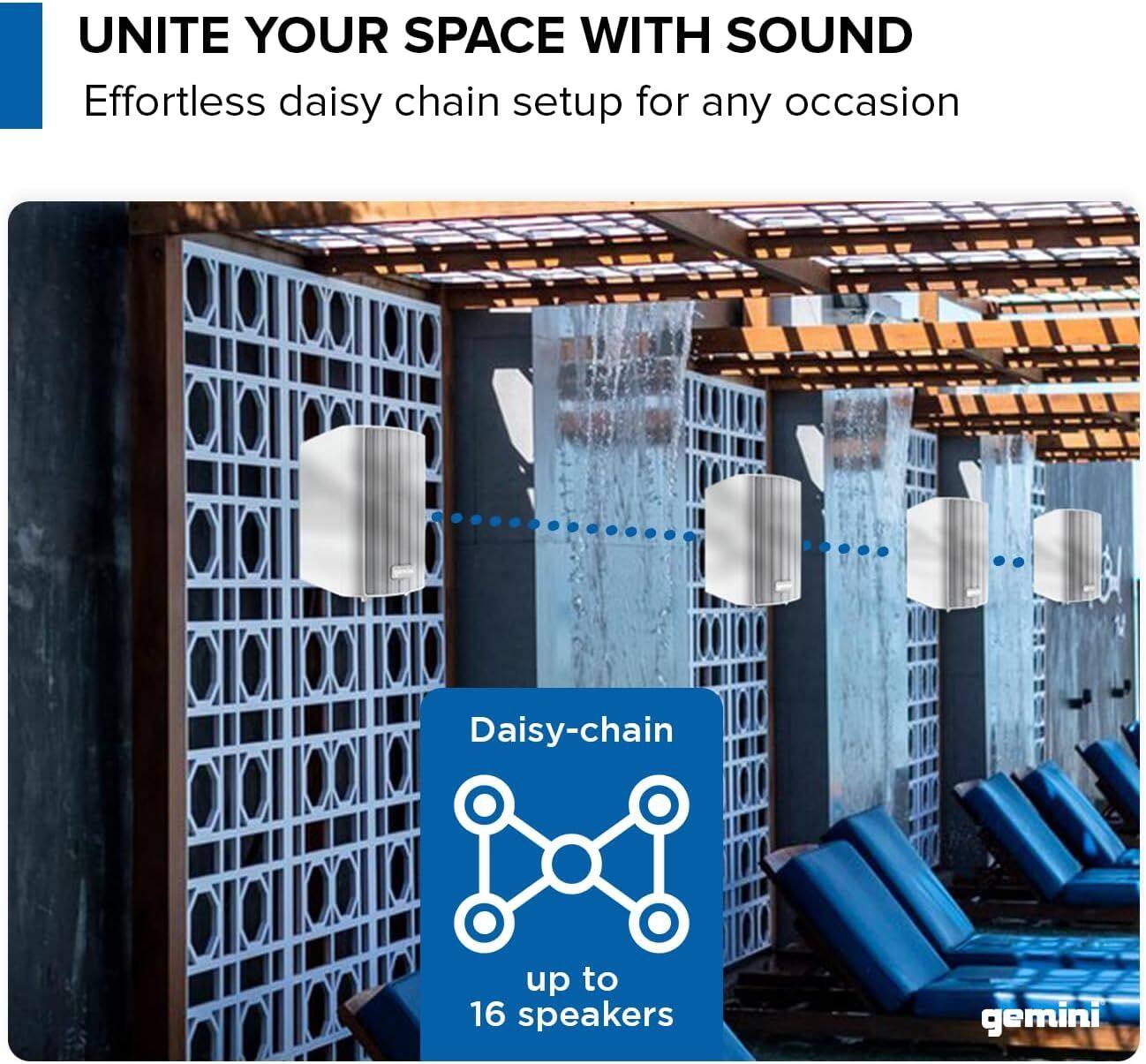 UNITE YOUR SPACE WITH SOUND  
Effortless daisy chain setup for any occasion  

Daisy-chain up to 16 speakers  

gemini