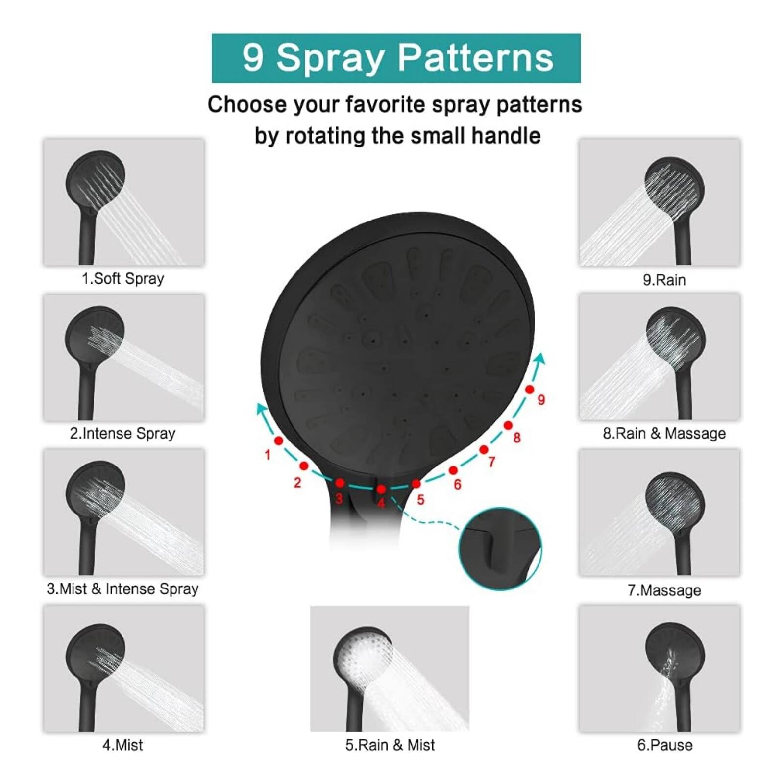 9 Spray Patterns  
Choose your favorite spray patterns by rotating the small handle

1. Soft Spray  
2. Intense Spray  
3. Mist & Intense Spray  
4. Mist  
5. Rain & Mist  
6. Pause  
7. Massage  
8. Rain & Massage  
9. Rain