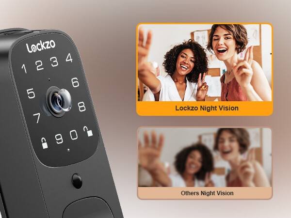 Lockzo 1234 3 4 1 2 6 5 8 7 C n 9 0 Lockzo Night Vision Others Night Vision