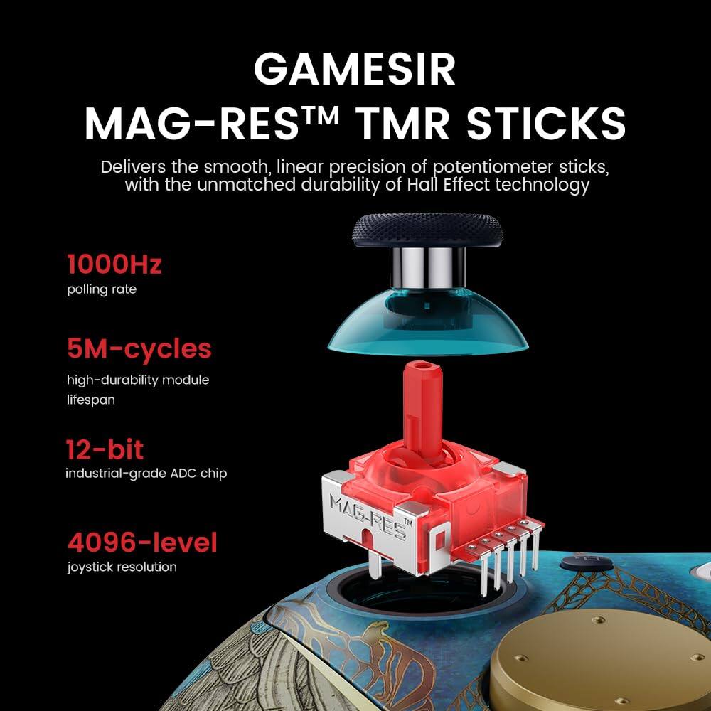 GAMESIR MAG-RES™ TMR STICKS  
Delivers the smooth, linear precision of potentiometer sticks, with the unmatched durability of Hall Effect technology  

- 1000Hz polling rate  
- 5M-cycles high-durability module lifespan  
- 12-bit industrial-grade ADC chip  
- 4096-level joystick resolution