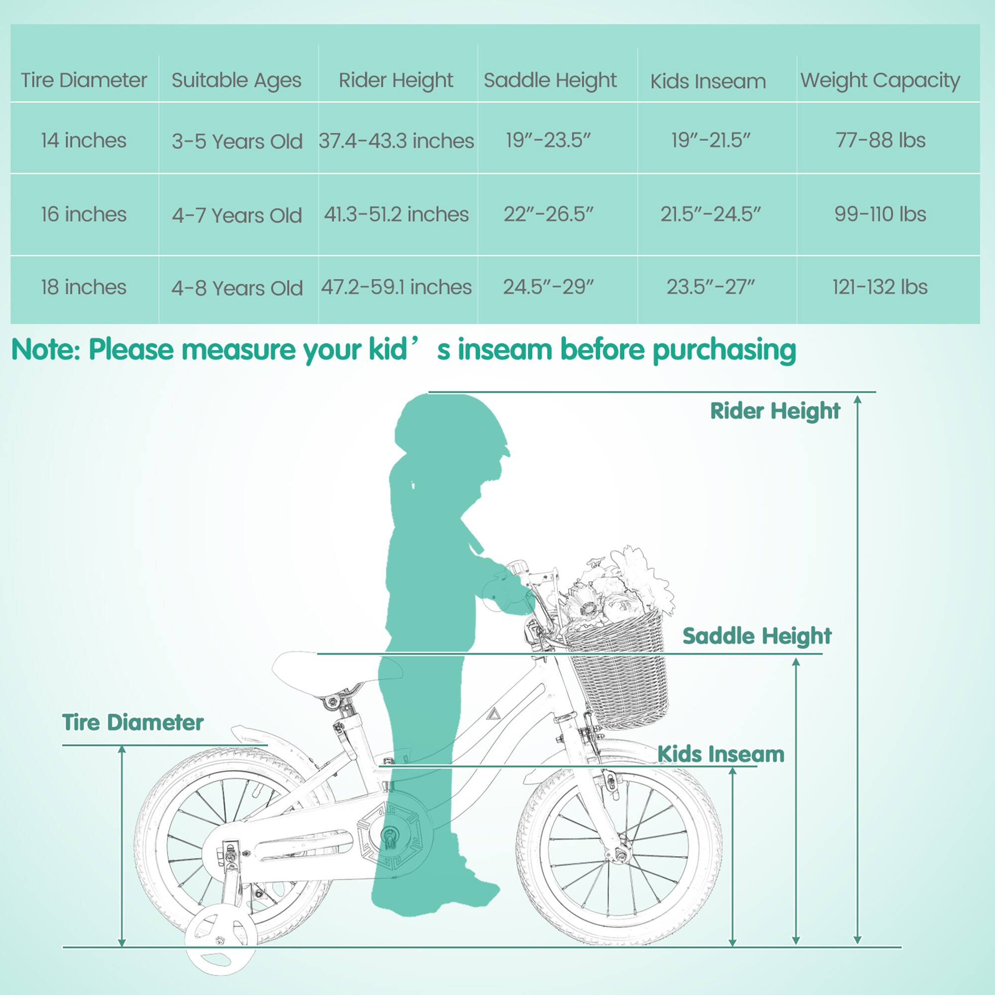 Tire Diameter | Suitable Ages | Rider Height | Saddle Height | Kids Inseam | Weight Capacity
--- | --- | --- | --- | --- | ---
14 inches | 3-5 Years Old | 37.4-43.3 inches | 19"-23.5" | 19"-21.5" | 77-88 lbs
16 inches | 4-7 Years Old | 41.3-51.2 inches | 22"-26.5" | 21.5"-24.5" | 99-110 lbs
18 inches | 4-8 Years Old | 47.2-59.1 inches | 24.5"-29" | 23.5"-27" | 121-132 lbs

Note: Please measure your kid's inseam before purchasing