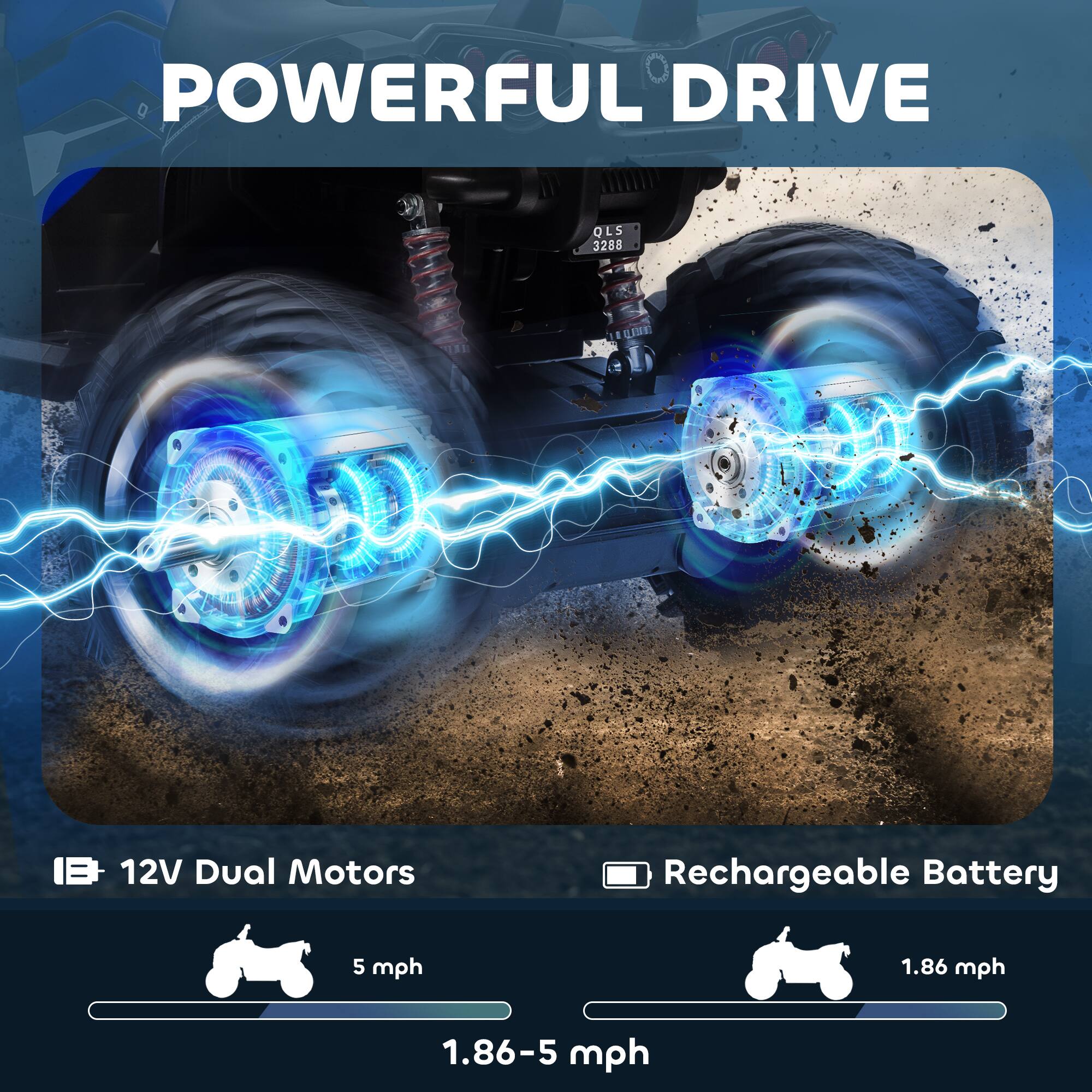 POWERFUL DRIVE

QLS 3288

12V Dual Motors

Rechargeable Battery

5 mph

1.86 mph

1.86-5 mph