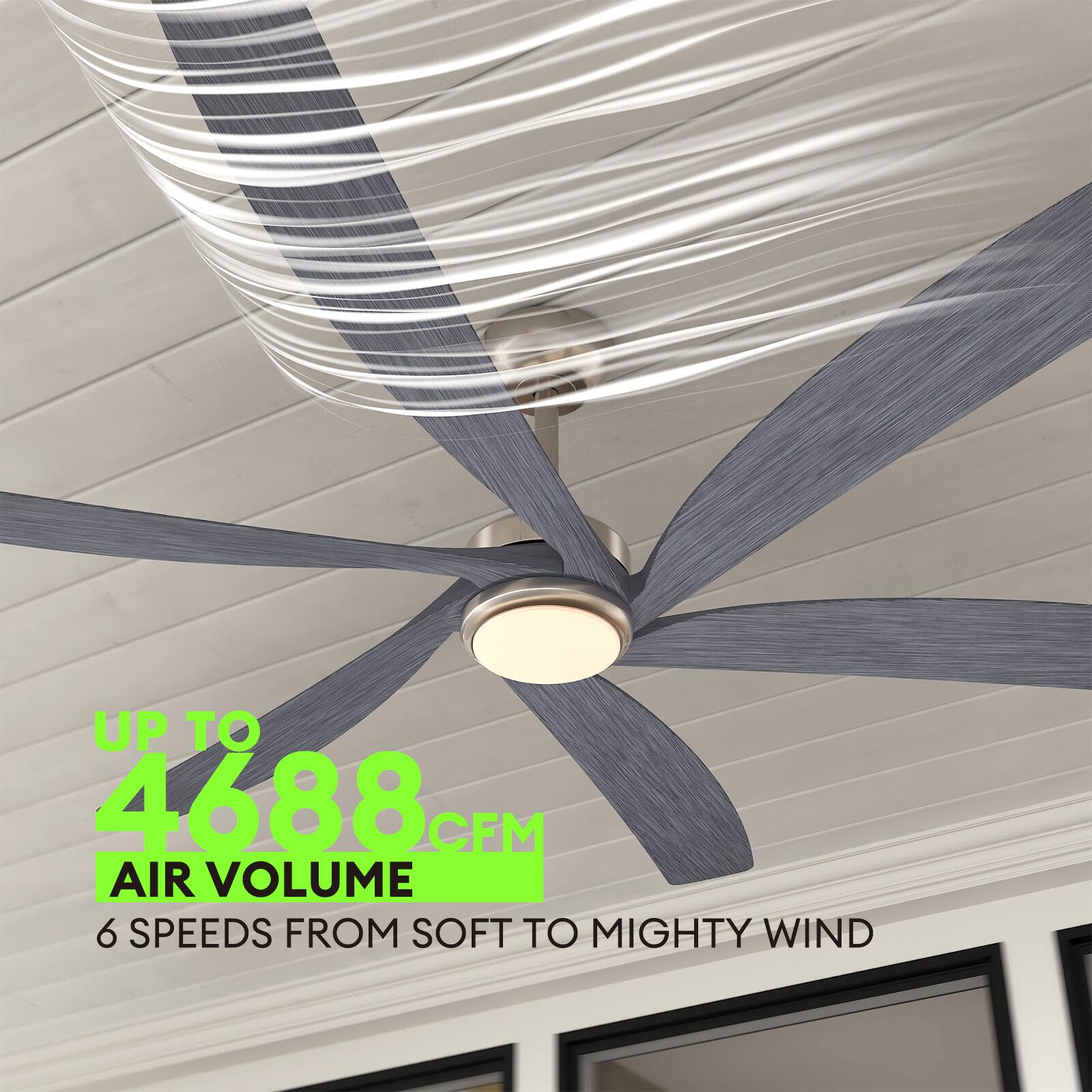 UP TO 4688 CFM AIR VOLUME  
6 SPEEDS FROM SOFT TO MIGHTY WIND