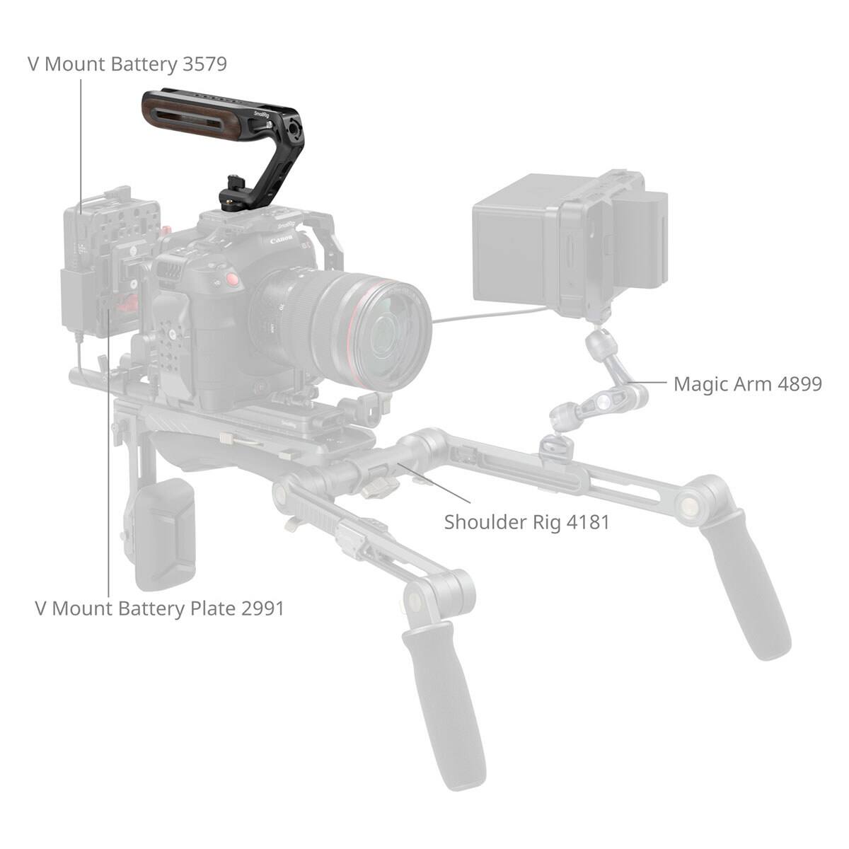 V Mount Battery 3579  
Magic Arm 4899  
Shoulder Rig 4181  
V Mount Battery Plate 2991
