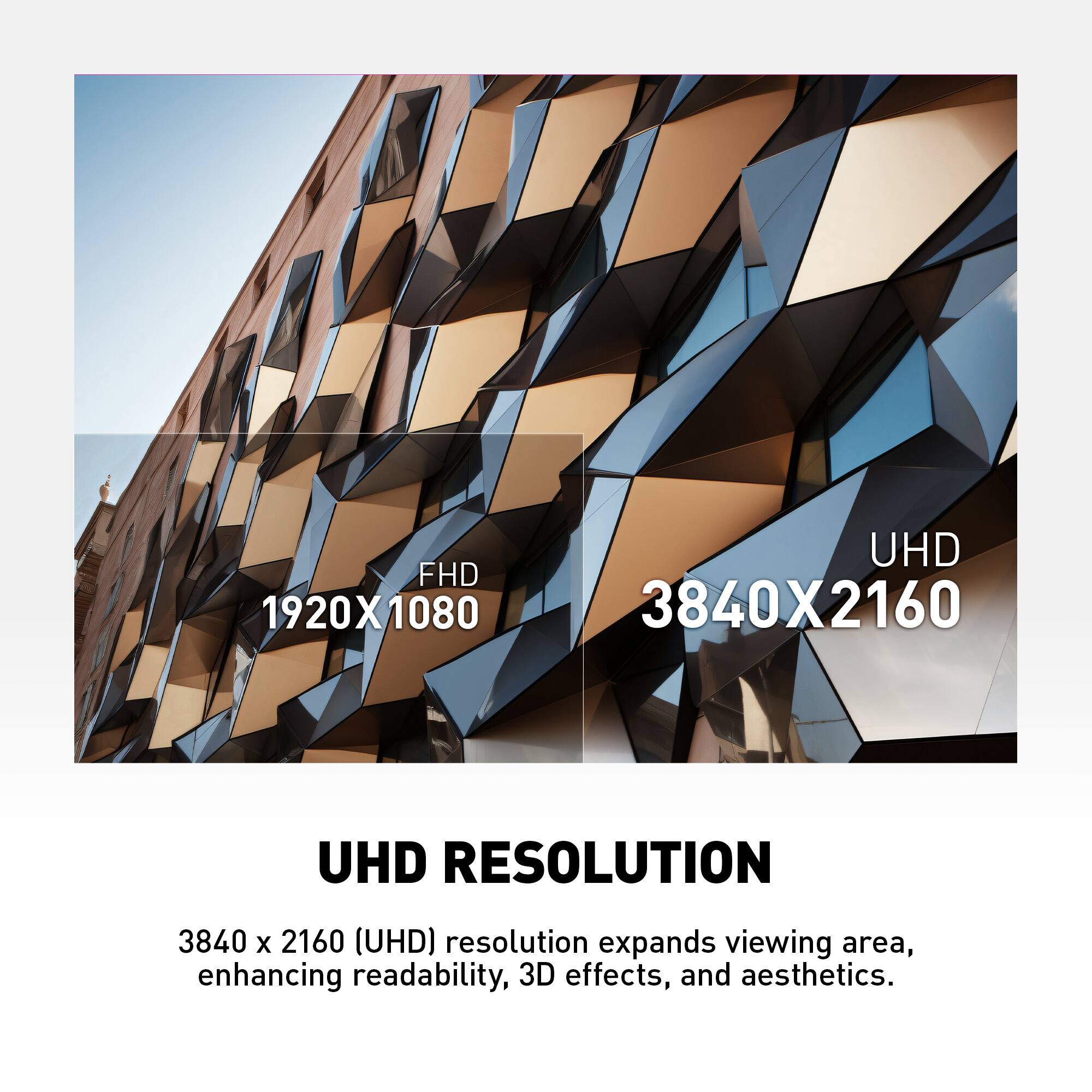 The text on the image is already grouped and correctly written. It reads: "FHD 1920X1080 UHD 3840X2160 UHD RESOLUTION 3840 X 2160 (UHD) resolution expands viewing area, enhancing readability, 3D effects, and aesthetics."